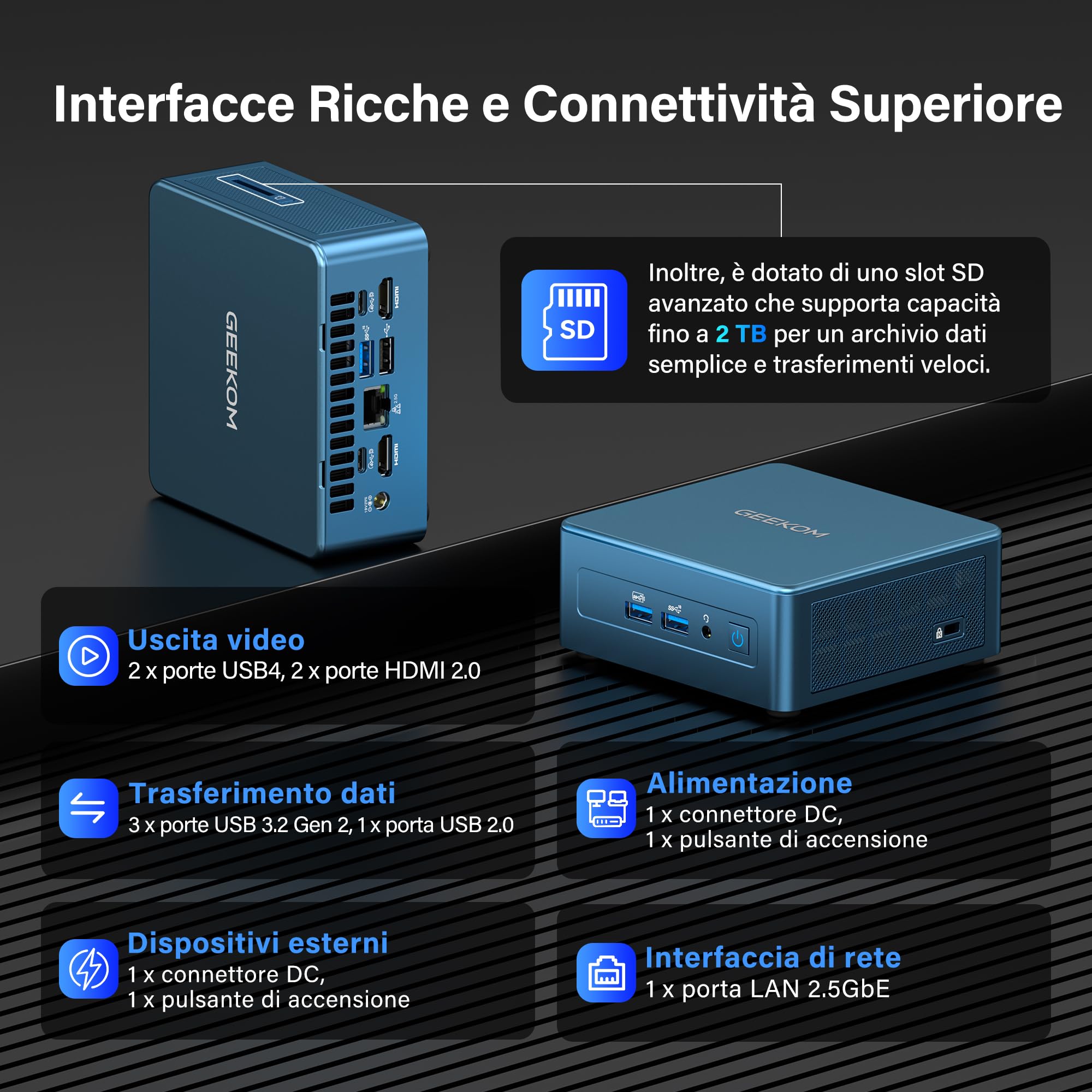 GEEKOM IT12 Mini PC Intel i5-12450H 16GB DDR4 512GB SSD Windows 11 Pro 2.5G LAN Wi-Fi 6E USB4 8K