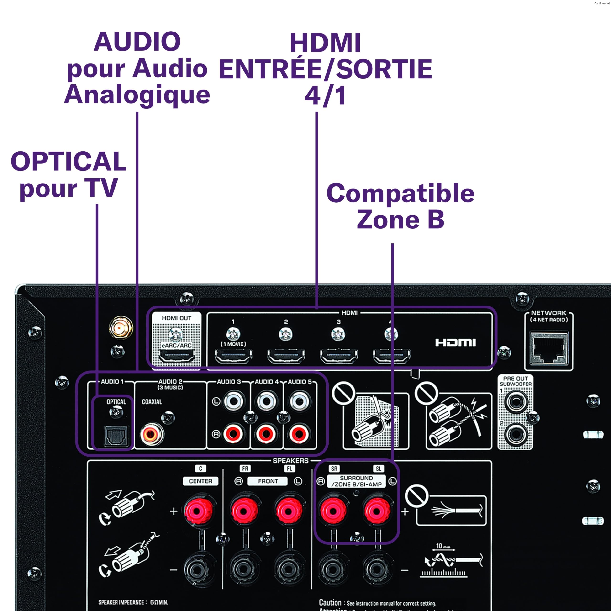 Yamaha RX-V4A Amplificateur WiFi Surround MusicCast Home Cinéma 5.2 Noir