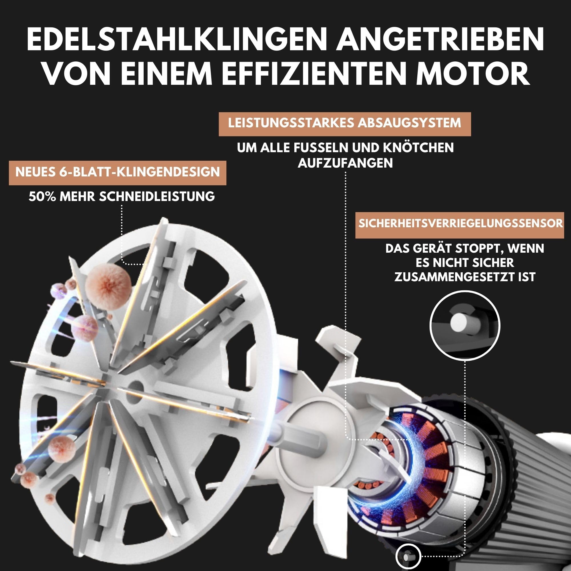 Fusselrasierer Elektrisch WiredLux - Wiederaufladbarer Fusselentferner für Kleidung & Möbel - Einstellbare 3-Fach Geschwindigkeit, 6-blättrige Klinge, LED-Anzeige, USB-Aufladung (Weiß)
