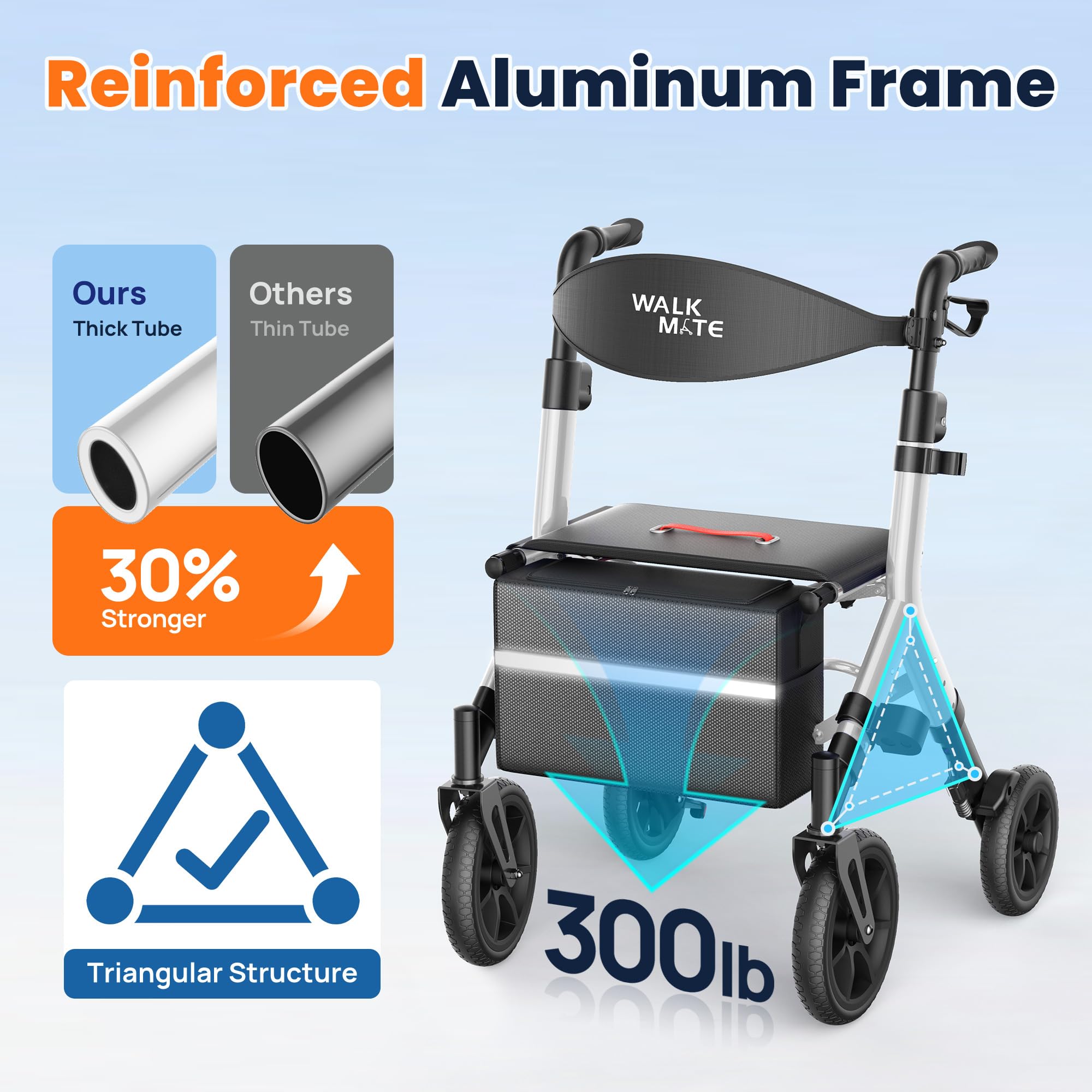 WALK MATE Andador con ruedas para ancianos de 1,5 a 2,8 m con asiento ajustable en altura, ruedas de 25,4 cm, andadores ocultos con alambre, diseño plegable compacto, ayuda para cami