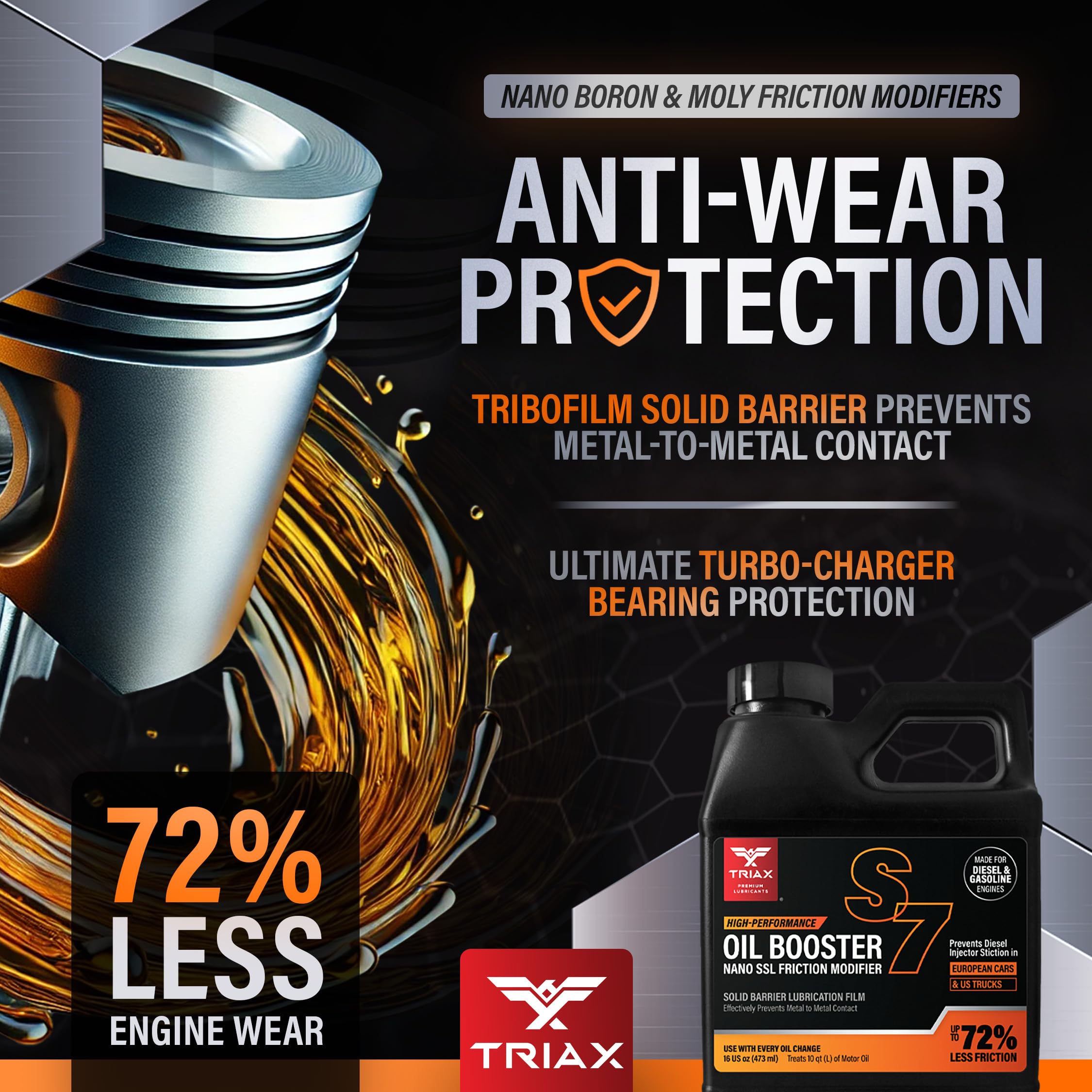 TRIAX S7 Nano Friction Modifier for Diesel and Gasoline Engines - 100% Synthetic - Esters Based (5 Gallon)