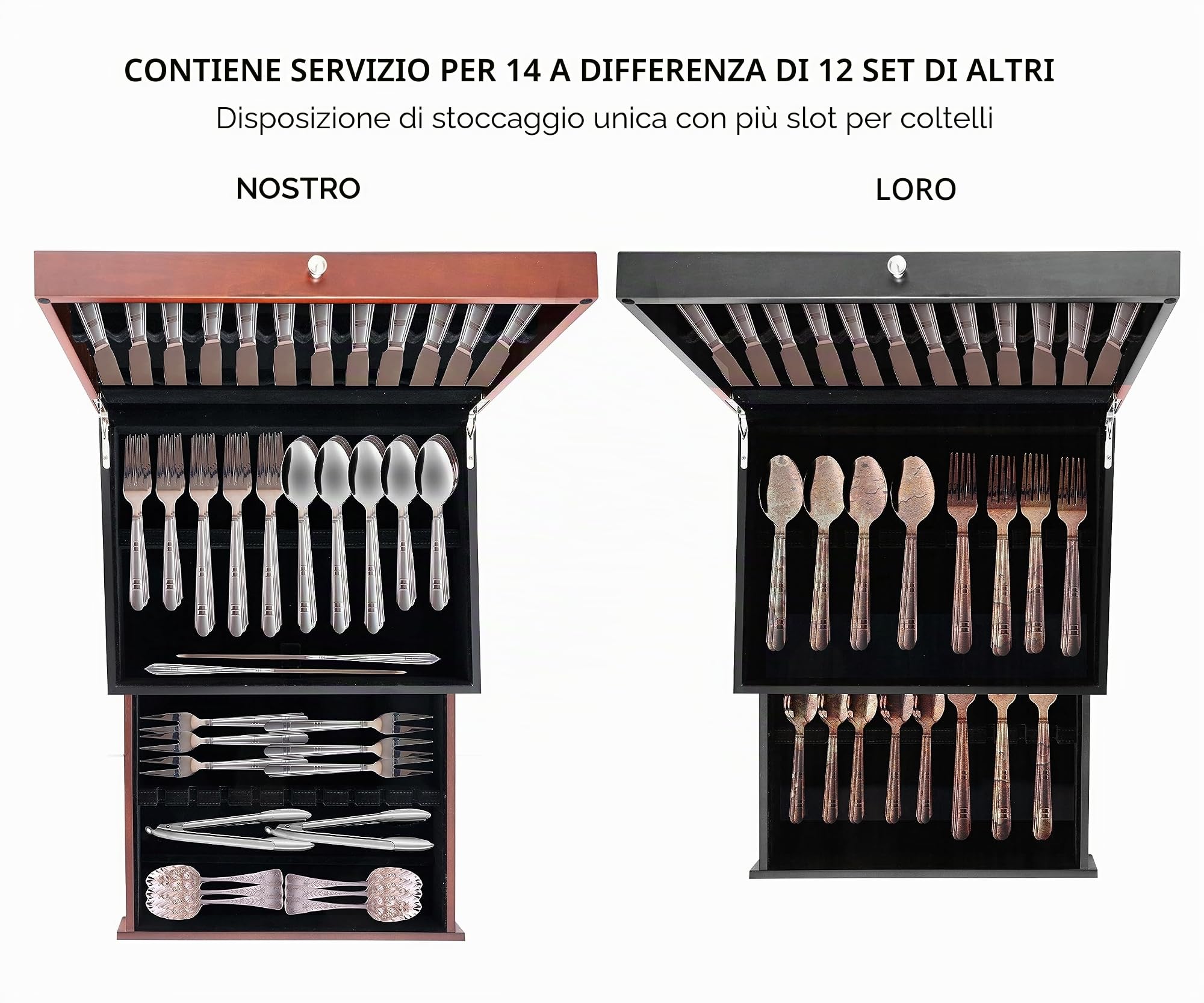 Scatola portaoggetti per posate in argento, con coperchio, anti-ossidazione, divisorio foderato in feltro e cassetto, per 14 persone, include panno per la pulizia