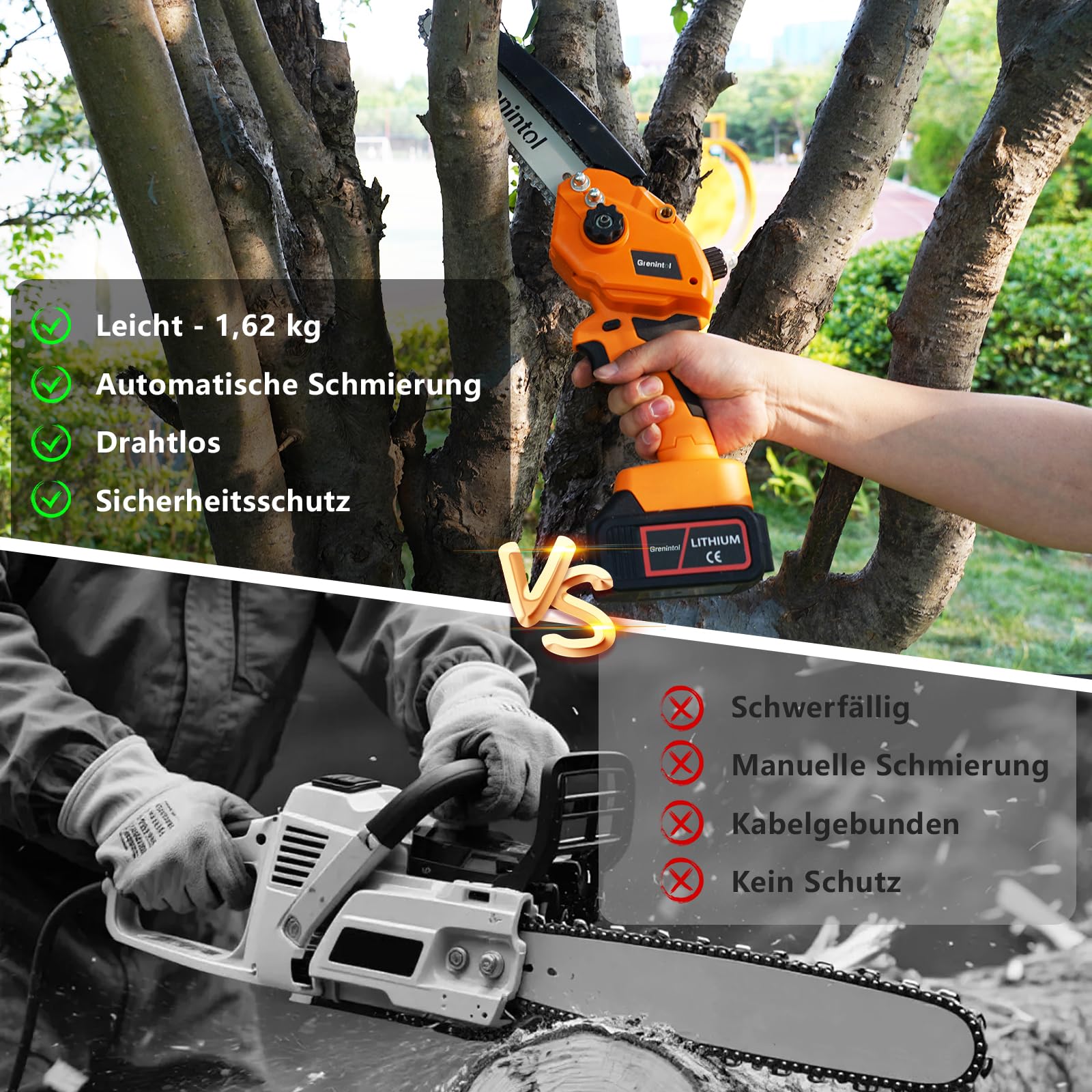 Mini Motosega 8 Pollici, Motosega a Batteria con 2×3000mAh, Motosega Elettrica 1000W Brushless, Sega a Catena a Una Mano, Lubrificazione Automatica, per Potatura, Giardino e Legno