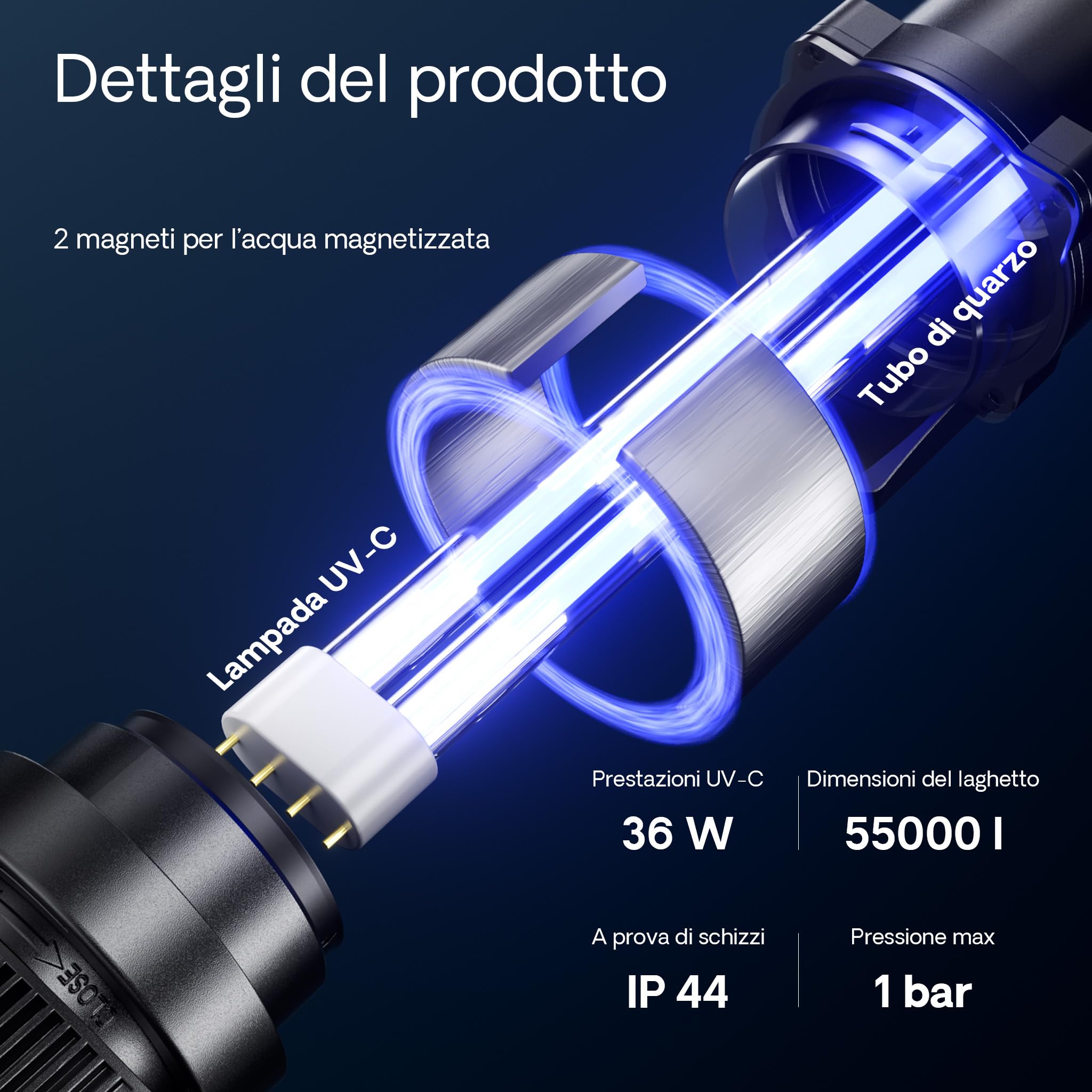 SunSun CUV-636 Chiarificatore acqua per laghetti 36W Sterilizzatore UVC