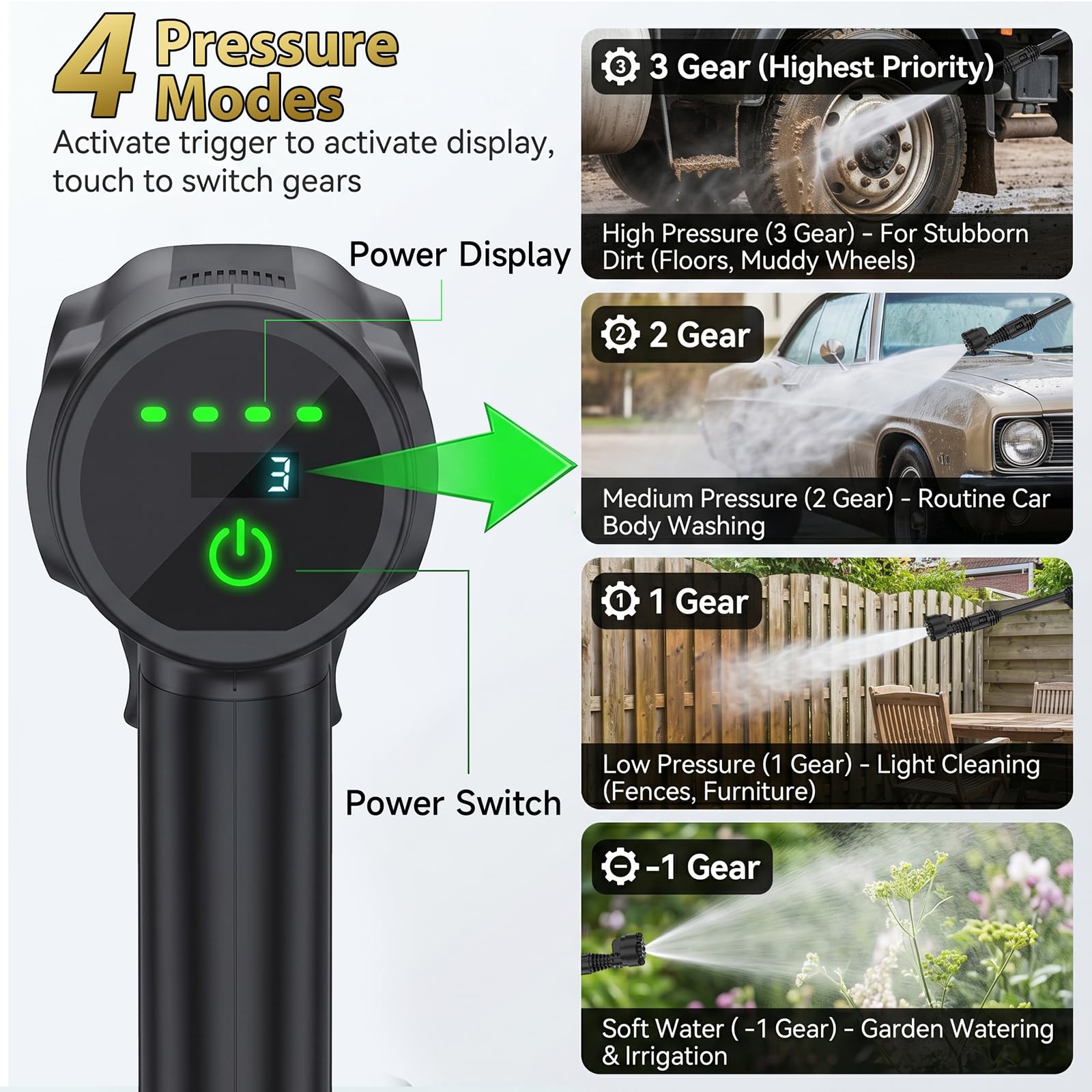 Idropulitrice a Batteria 120 Bar, Brushless 1500W, 2x Batterie 4,0Ah | 4 Livelli di Pressione e Touch LCD, 600L/h, Ugello 6 in 1 e Tubo da 5 M, per Auto, Giardino - Nero