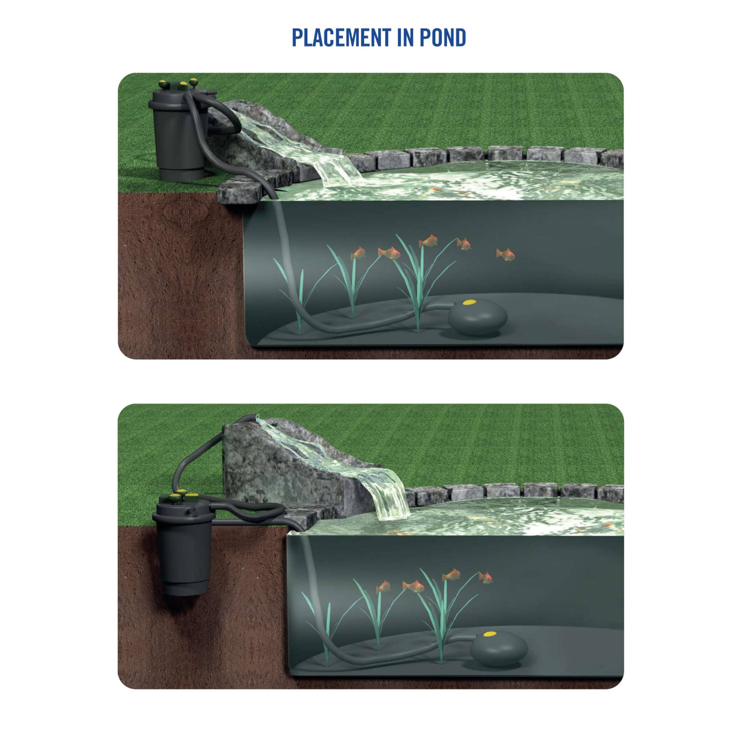 LAGUNA Clear Flo 4000 Pond Filtration Kit