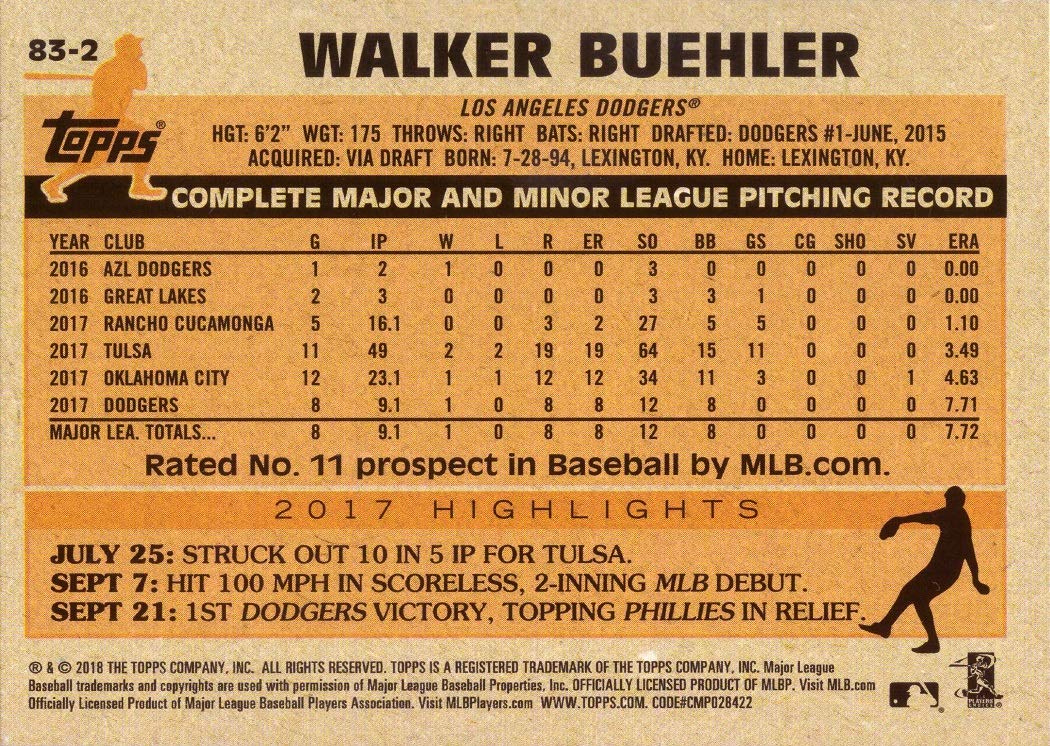 Amazon.com: 2018 Topps 1983 Topps Design Baseball #83-2 Walker