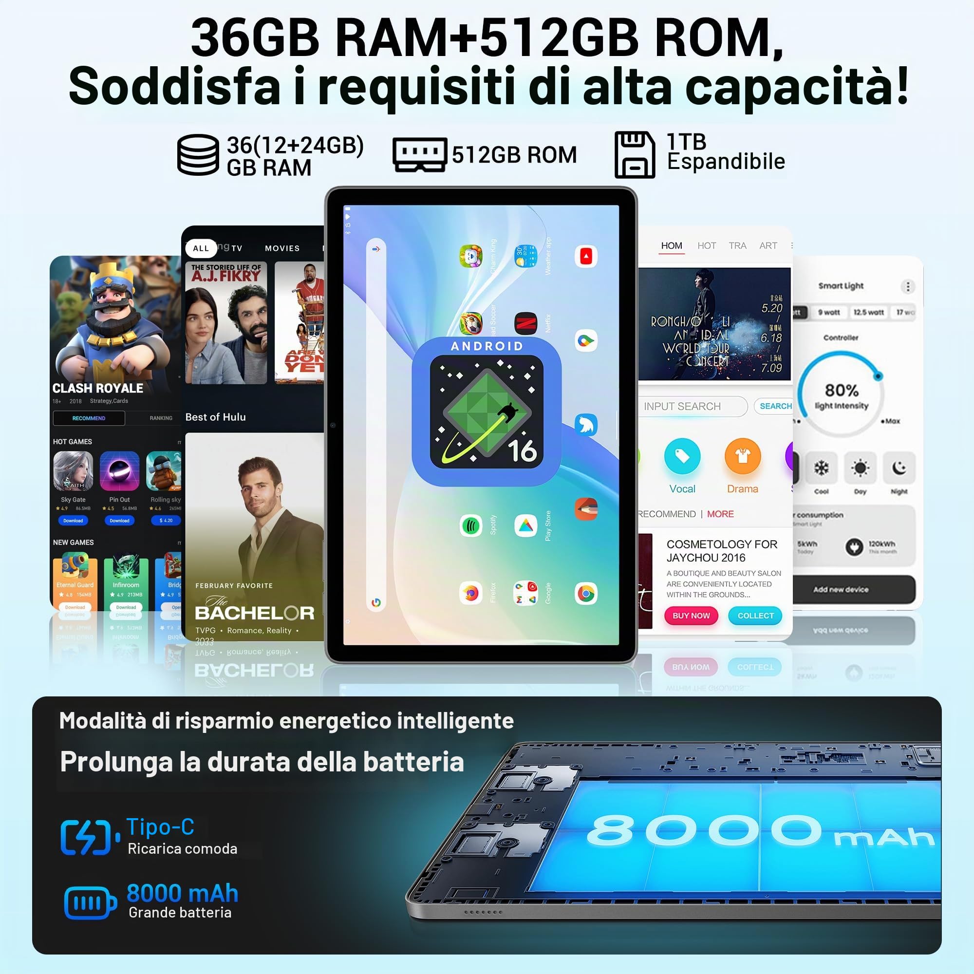 Tablet 11 Pollici Android 16 Tablet 5G WiFi,Octa-Core 2.0Ghz,36GB RAM+512GB ROM/8000mAh/Face Unlock/OTG/GPS-Tablets in Offerta con Tastiera e Mouse,Grigio