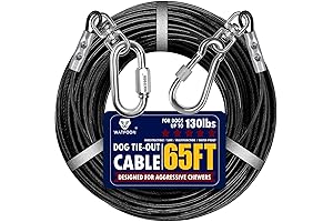 4-in-1 Runner Heavy Duty Dog Tie for Safe Yard Activities or Camping and Park Adventures