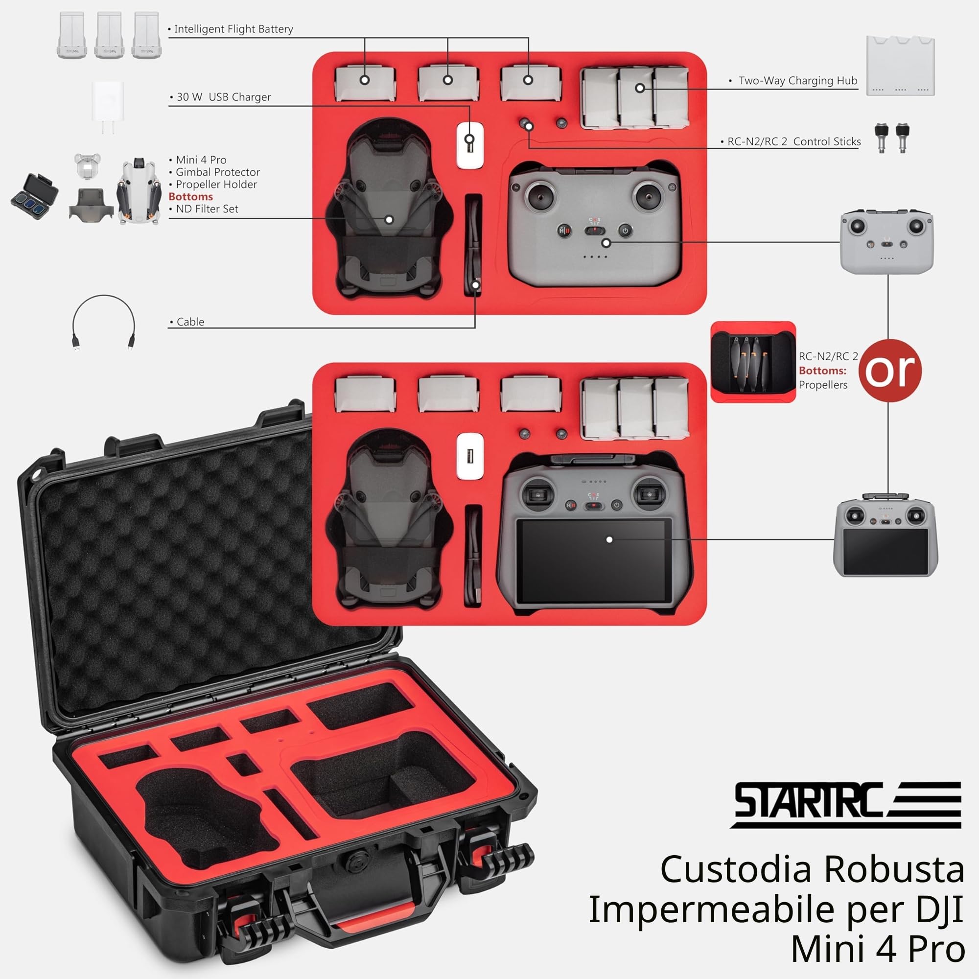 STARTRC Mini 3Pro Custodia Rigida Impermeabile per DJI Mini 3 Pro RC Accessori