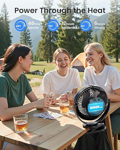 Miniatura 5 de Koonie - Ventilador de niebla con clip, a batería, 10,000 mAh, portátil, 8 pulgadas, func. 48 hs, 3 vel., 2 modos de pulv., tanque de 6.8 oz,