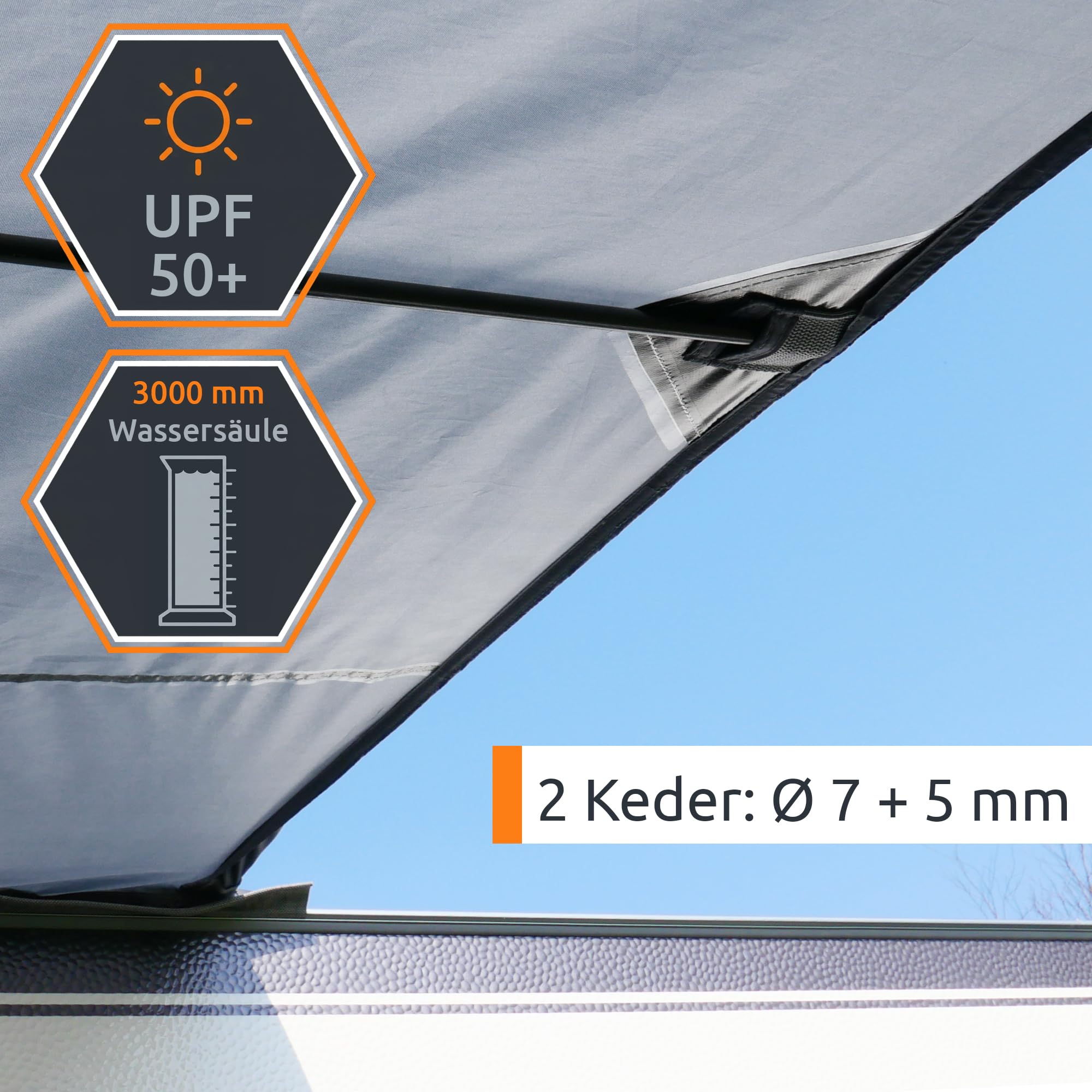 your GEAR Riviera Auvent pour caravane et camping-car en 4 tailles avec 2 m, 2,5 m, 3 m, 3,5 m de large et 260 cm de profondeur. Toit pare-soleil avec UV 50+, fenêtres panoramiques, colonne d'eau 3000
