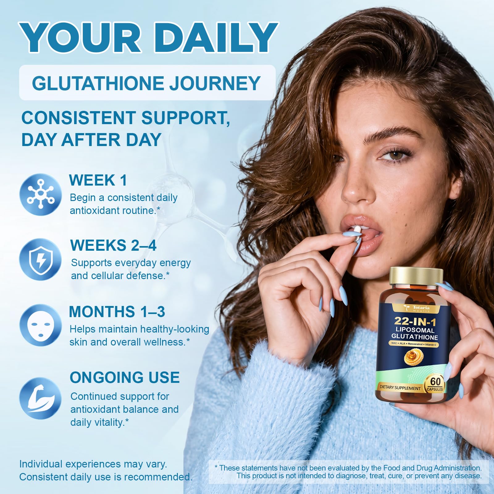 Totaria 22-in-1 Liposomal Glutathione Supplement 1000MG - Ultra High Absorption with Resveratrol, Vitamin C, NAC, Alpha Lipoic Acid for Antioxidants, Liver Health and Immune Support (60 Caps) — Amazon image 4