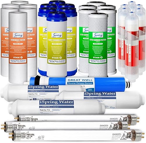 iSpring F31KU75 Juego de cartuchos de repuesto de filtro de agua de ósmosis inversa de 3 años con certificación NSF para sistemas de filtración de