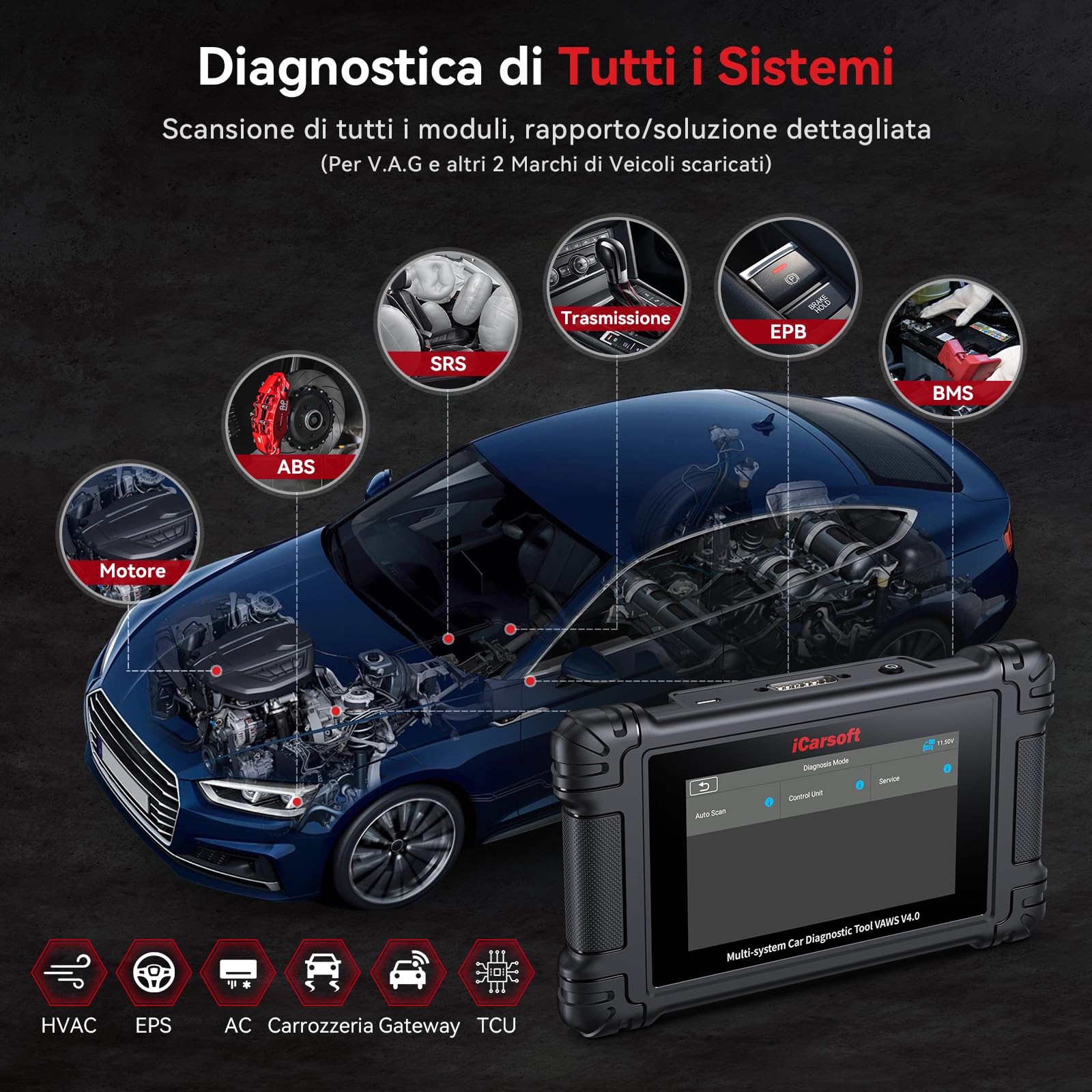 iCarsoft VAWS V4.0 OBD2 Diagnostica per VW/Audi/Skoda/Seat + 2 Marche Opzionali, Diagnosi Auto Professionale di Tutti i Sistemi, 43 Servizi per VAG, Test Bidirezionale, Auto VIN, Aggiornamento WiFi