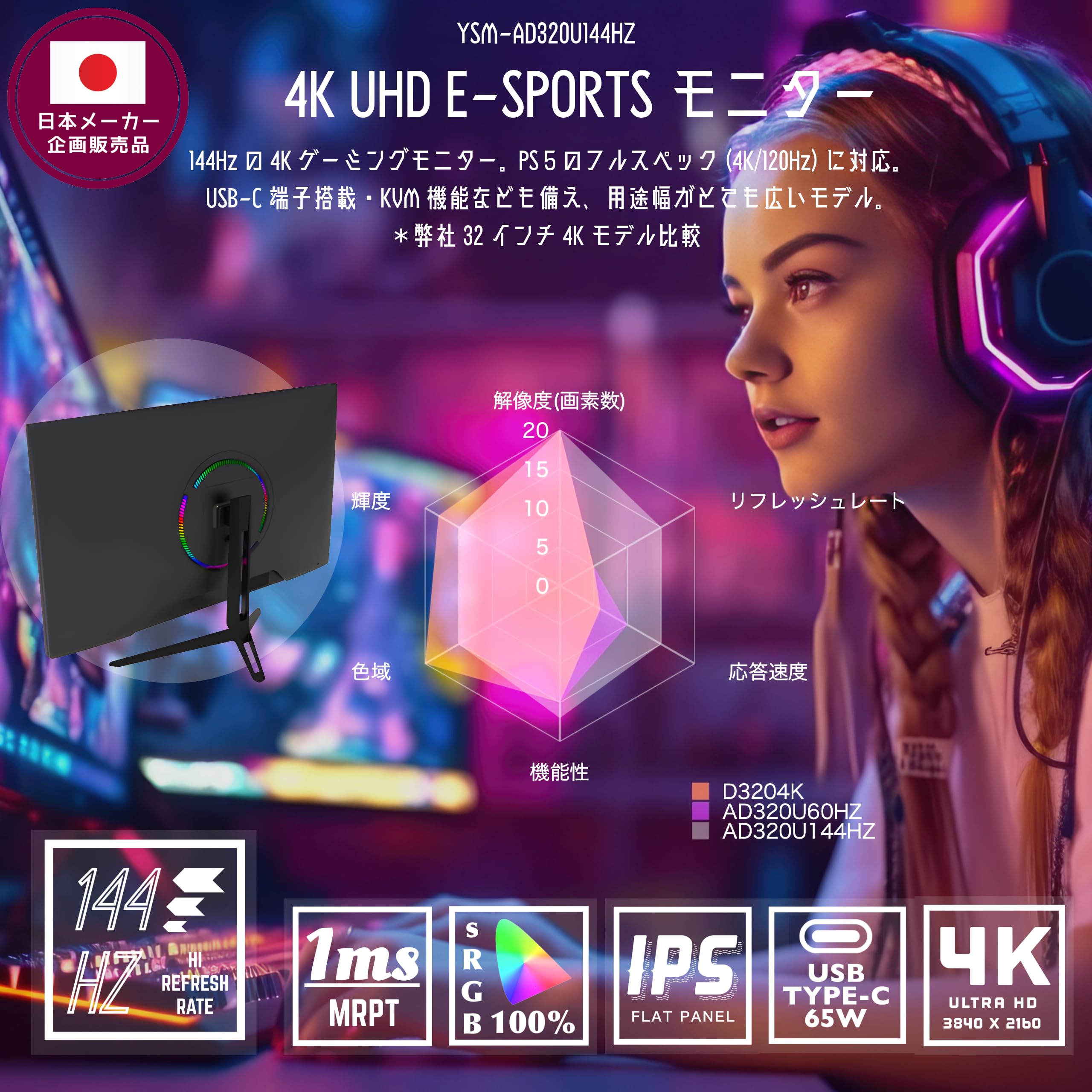 ほぼ新品 4K 144hz IPS 32インチ ゲーミングモニター Amazon.co.jp: ゲーミングモニター 4K 32インチ 144Hz IPS/1ms/PS5対応