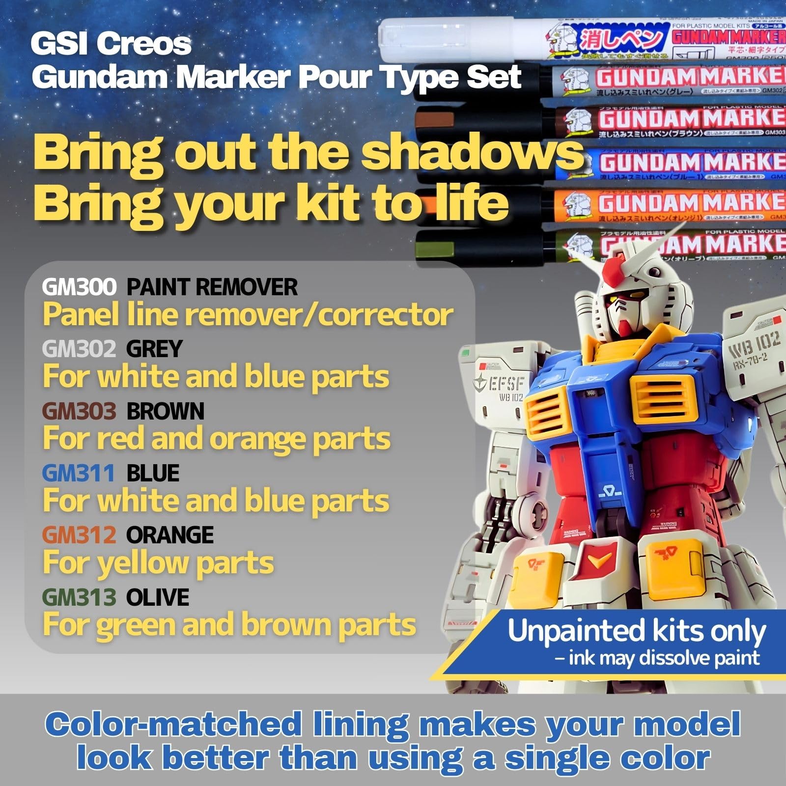 GSI Creos Marker Set & The Simple Stand (for Figures & Models) 3Piece Display Stand Set & 3mm(0.12 inches) Phillips Screwdriver (GMS122 Pour-Type Panel Liner Marker Set) - Image 3