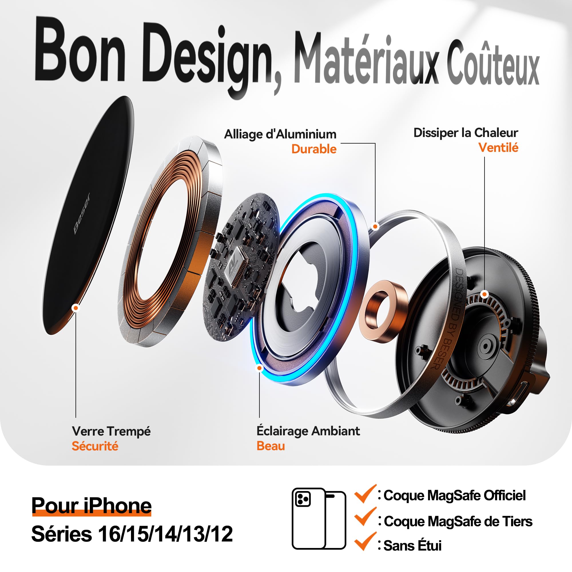 Beser 15W Support Telephone Voiture pour Magsafe, (1.89 kg) Magnétisme Fort, Qi sans Fil Chargeur Voiture, Aération/Tableau de Bord, pour iPhone 16/15/14/13/12 Série, Rapide, Mini, A33, Noir