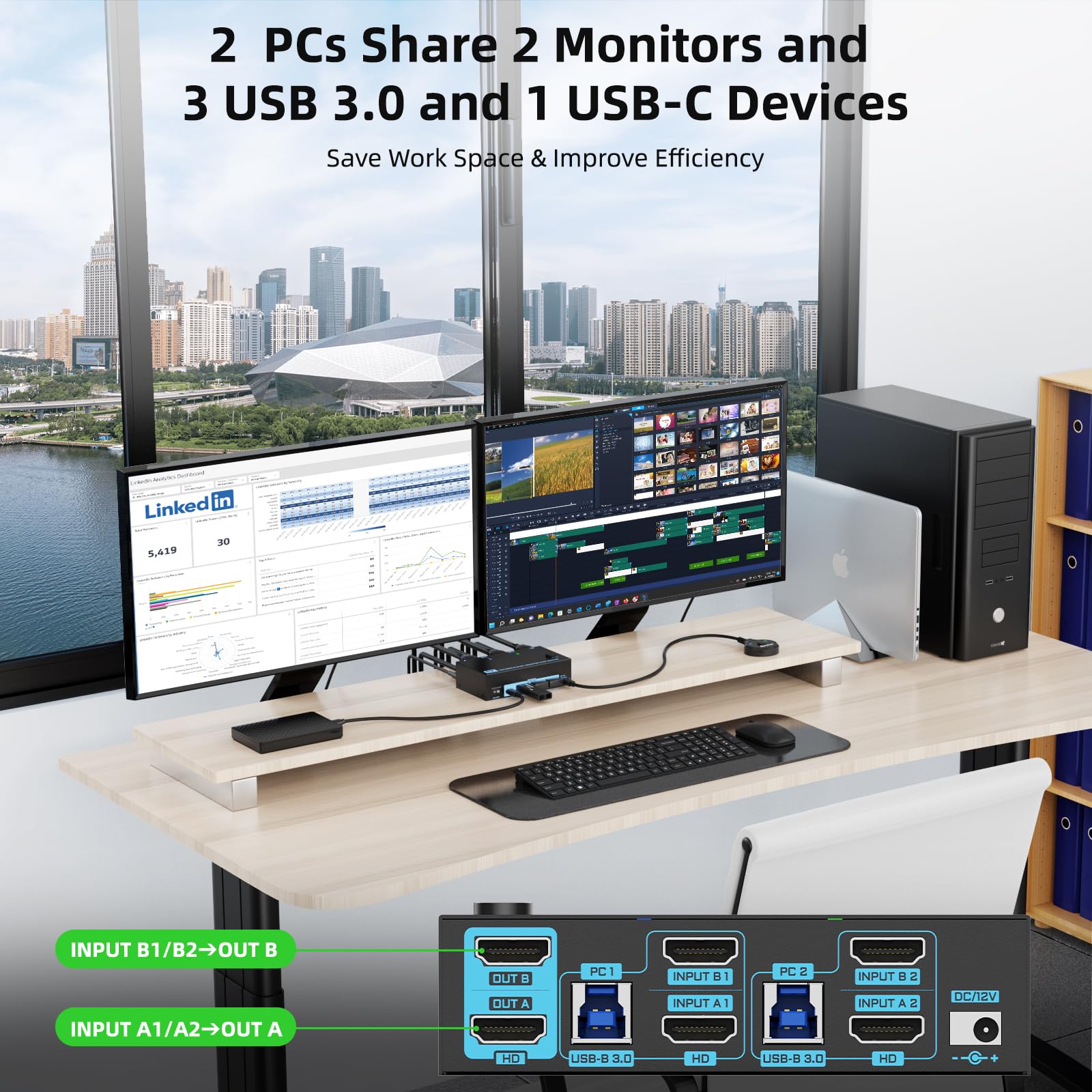 8K HDMI 2.1 KVM Switch 2 PC 2 Monitore 2 IN 2 OUT Dual Monitor KVM Switches Maximale Unterstützung 8K@60Hz/4K@144Hz, mit 4 USB 3.0-Anschlüssen kabelgebundener & Fernbedienung & 2 USB 3.0-Kabeln