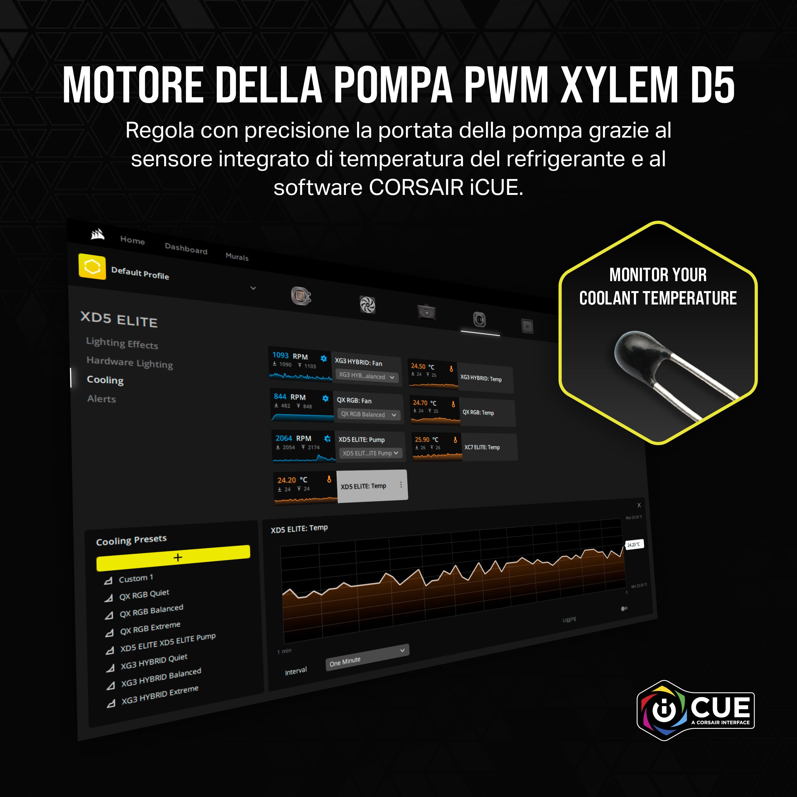CORSAIR iCUE LINK XD5 RGB ELITE Unità Pompa/Serbatoio - Pompa D5 PWM - 22 LED RGB Regolabili - Serbatoio Trasparente da 440 ml - Grigio Invisibile