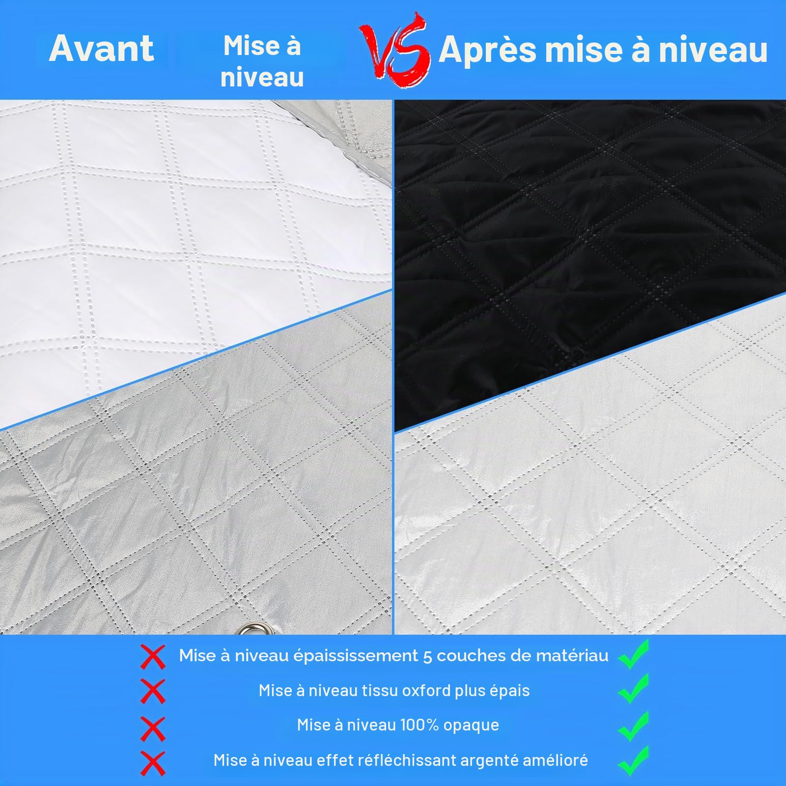 Roadtime Pare-Brise Soleil de Voiture pour Caddy Life Tramper 04-19 SWB