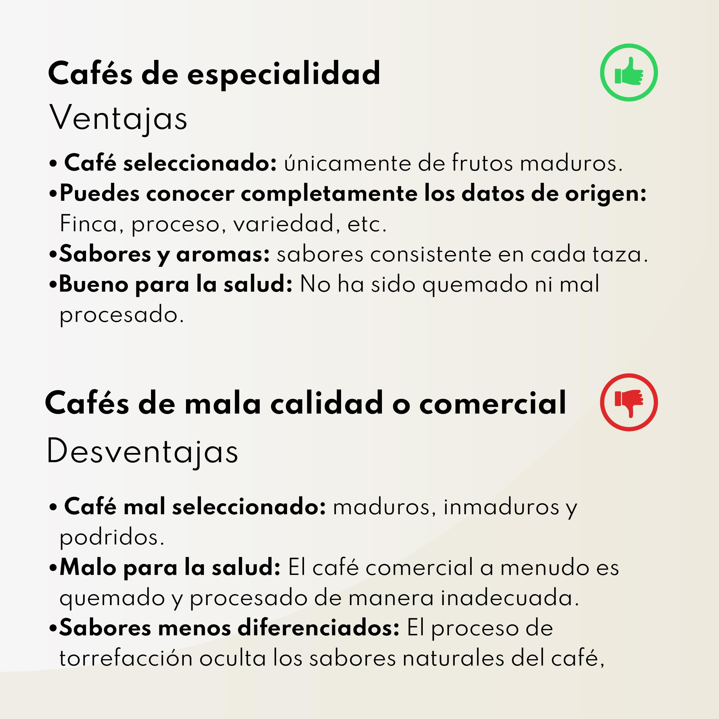 Café de especialidad en grano de Etiopia Boconó Arábica Tueste Natural 1 kg