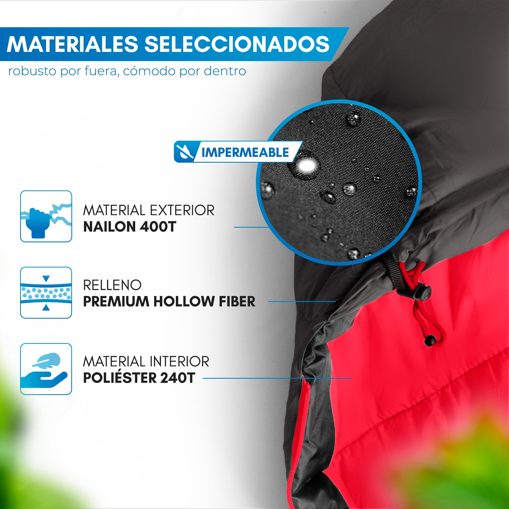 NORDMUT® Saco de Dormir Adulto Comfortable - Sleeping Bag Compacto y Ultraligero (900/1500 g) - 3 Estaciones (250 gsm) de Verano (100 gsm) campismo