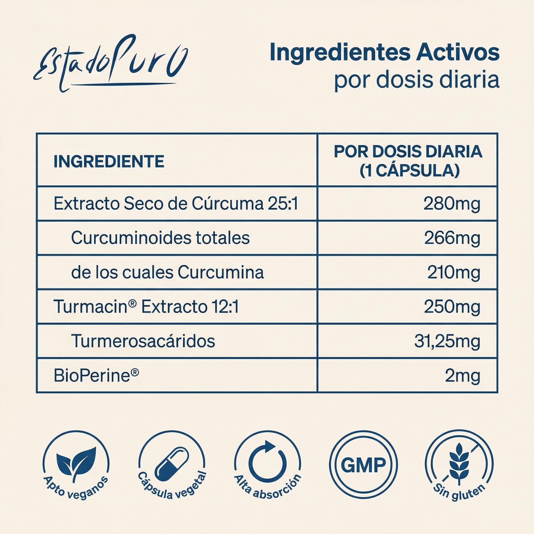 Estado Puro Cúrcuma 80 Cápsulas | Con Pimienta Negra | Alta Potencia 10.000 mg | Turmeric Complex con 3 Tipos de Curcumina | Tongil (1)