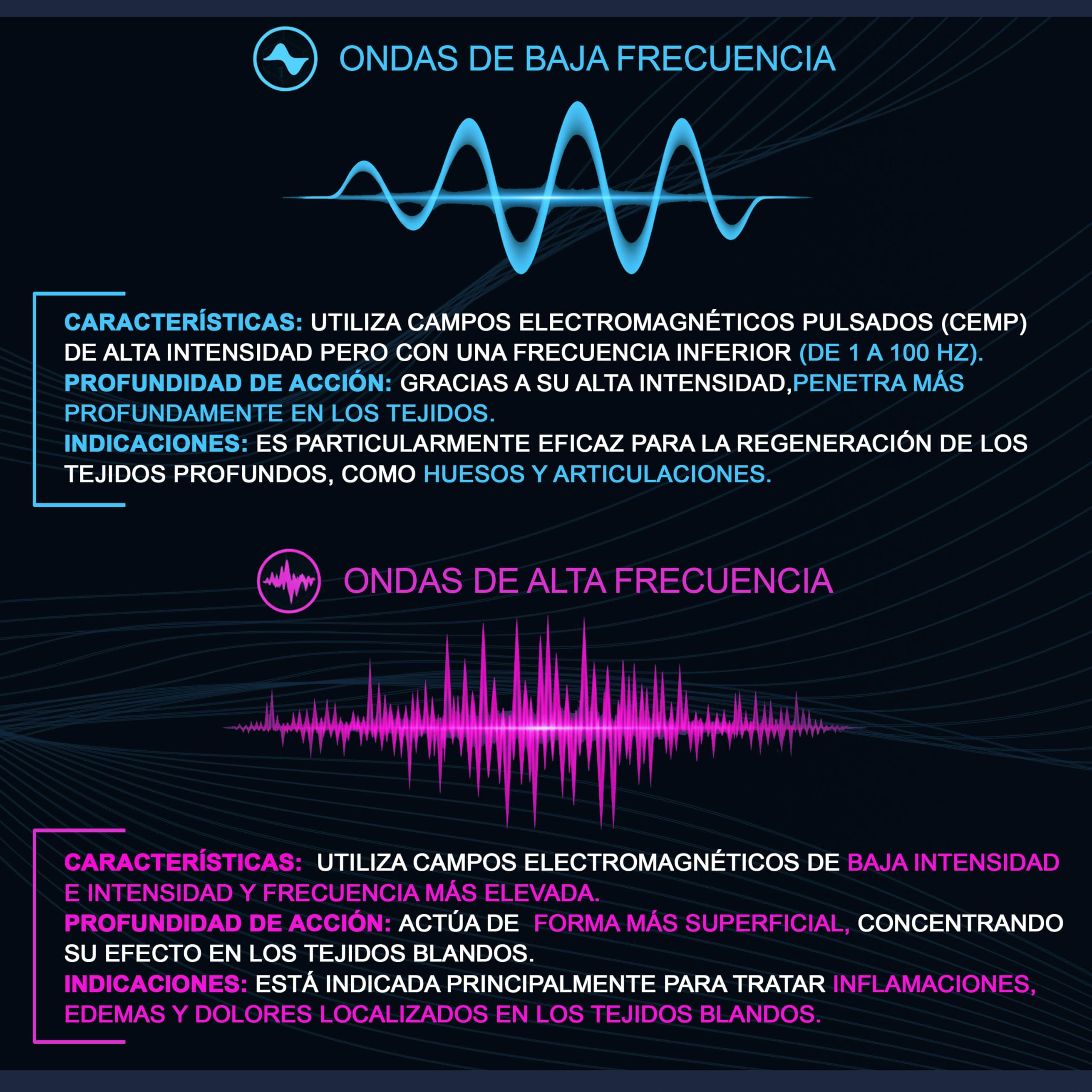 DinamicaMed® New MultiMag PRO 4.0 Máquina de Magnetoterapia – Equipo de Magnetoterapia, Alta Frecuencia (HF) con Difusor de tela 80 * 190, Magnetoterapia para Casa