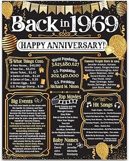 56th Anniversary Party Decorations for 56th Anniversary (Fifty-six) - Remembering The Year 1969 - Party Supplies - Gifts Celebrating 56 Years - Back In 1969 Anniversary Card 11x14 Unframed Print