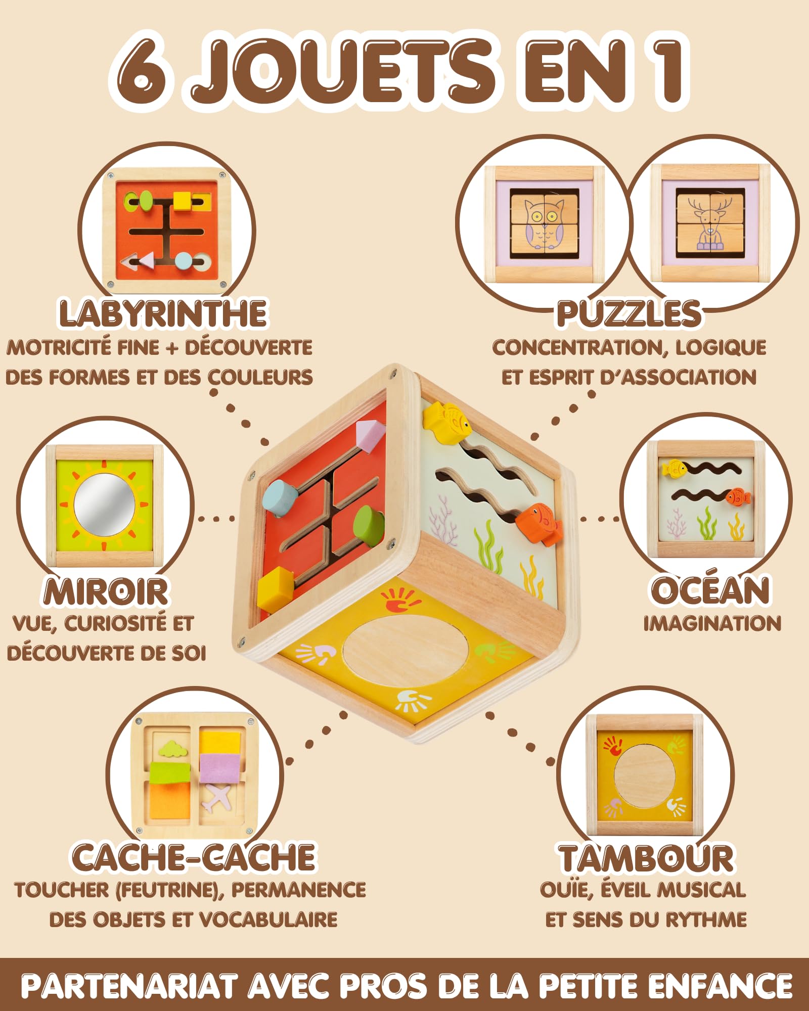 Cube d'activité bébé 6 en 1 Éveil des Sens Jouet évolutif 1-3 Ans