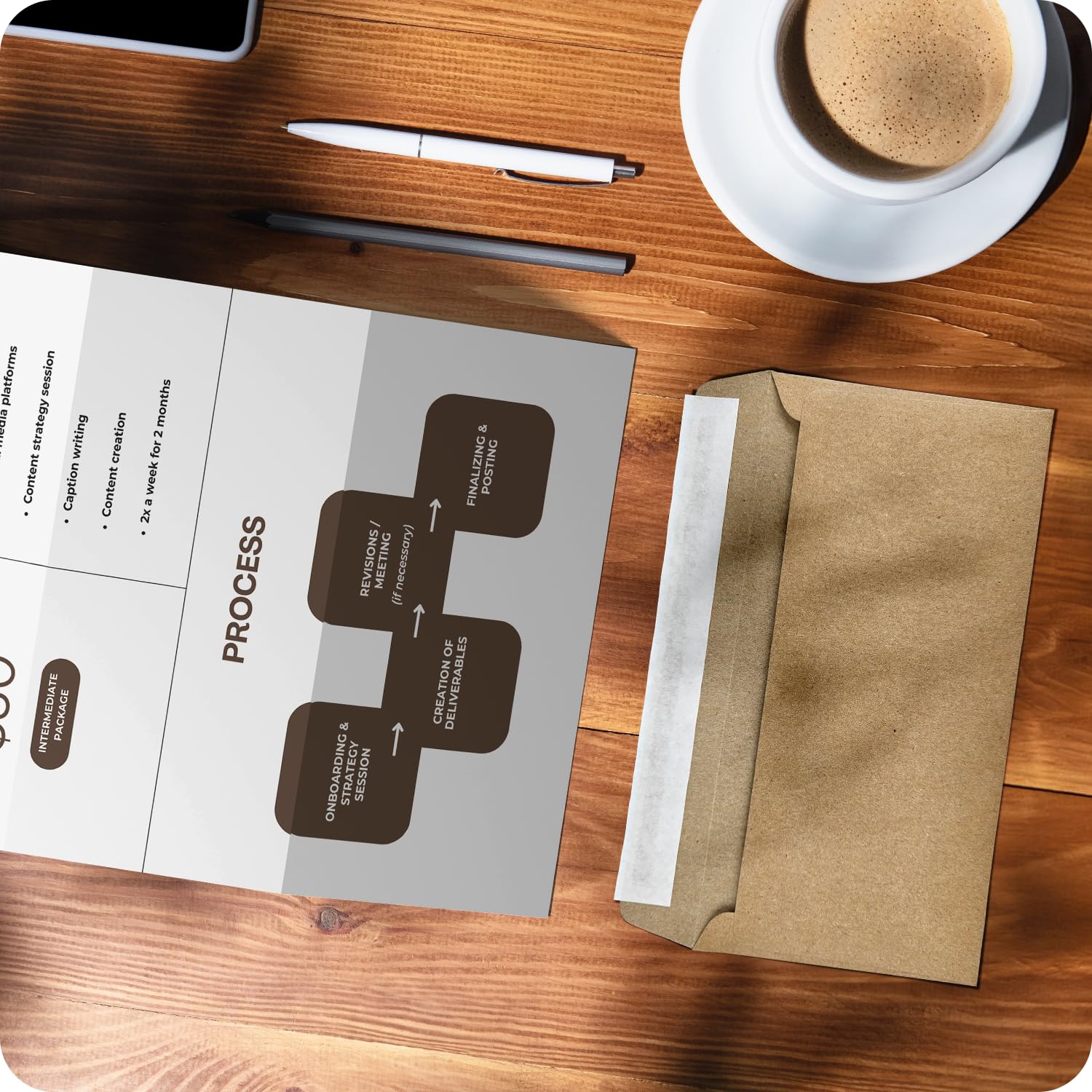 Netuno 500 kopert z papieru typu kraft, naturalno-brązowe, DIN podłużne, 110 x 220 mm, 120 g, EKO Kraft, eleganckie koperty z recyklingu, koperty z recyklingu, koperty z naturalnego papieru, koperty