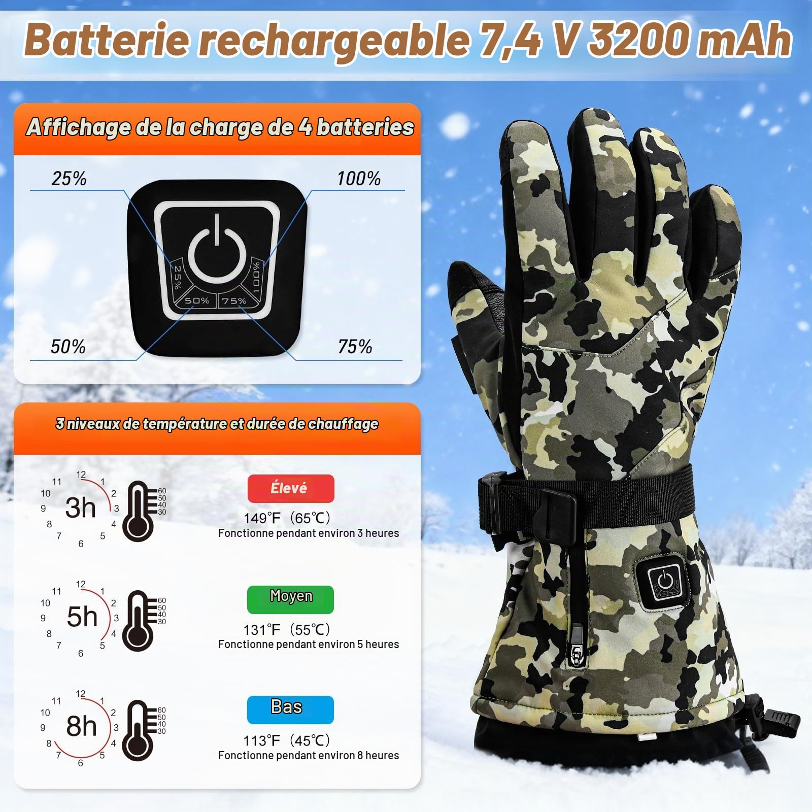 Lychee Gants Chauffants Rechargeables Camouflage, 7,4 V 22,2 Wh, imperméables et Coupe-Vent, pour Le Camping