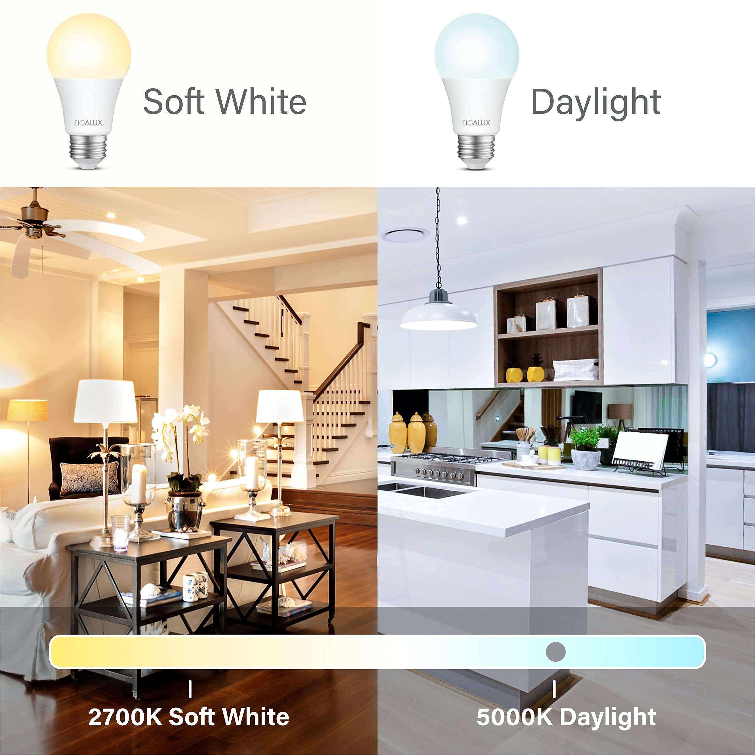 Sigalux Bombillas LED equivalentes a 100 W, luz diurna A19 de 5000 K, bombillas estándar blancas, base mediana E26, no regulable, 13 W, eficiencia energética, 1500 lm, certificación UL, paquete de 12