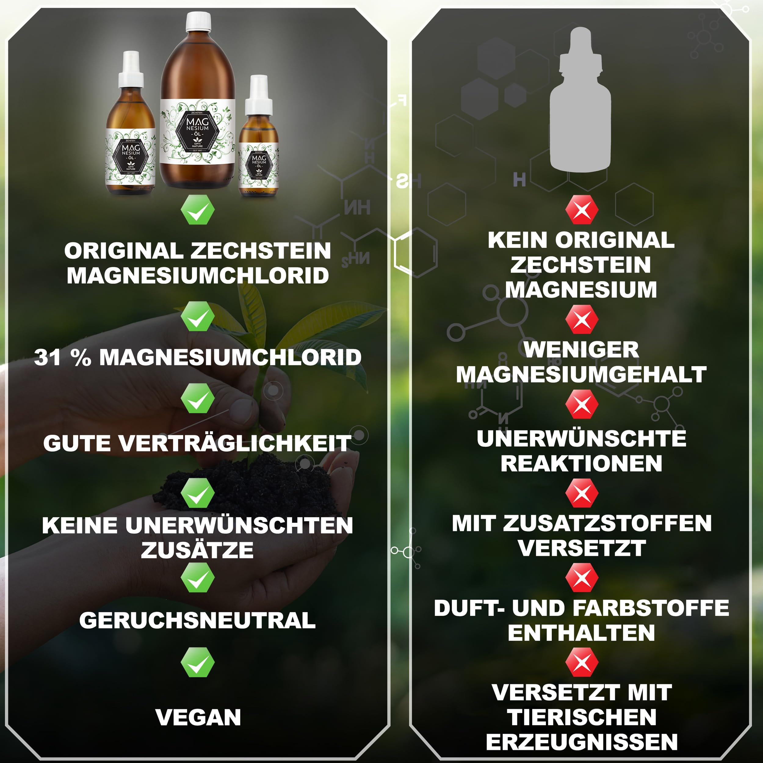 100% Magnesiumöl - Zechstein | hoch bioverfügbares Magnesium Öl | 100-(5000) ml + Abfüllhahn | Flüssig - Tropfen | Liqid für die Haut, & reine Natursole | OPTI NATURE
