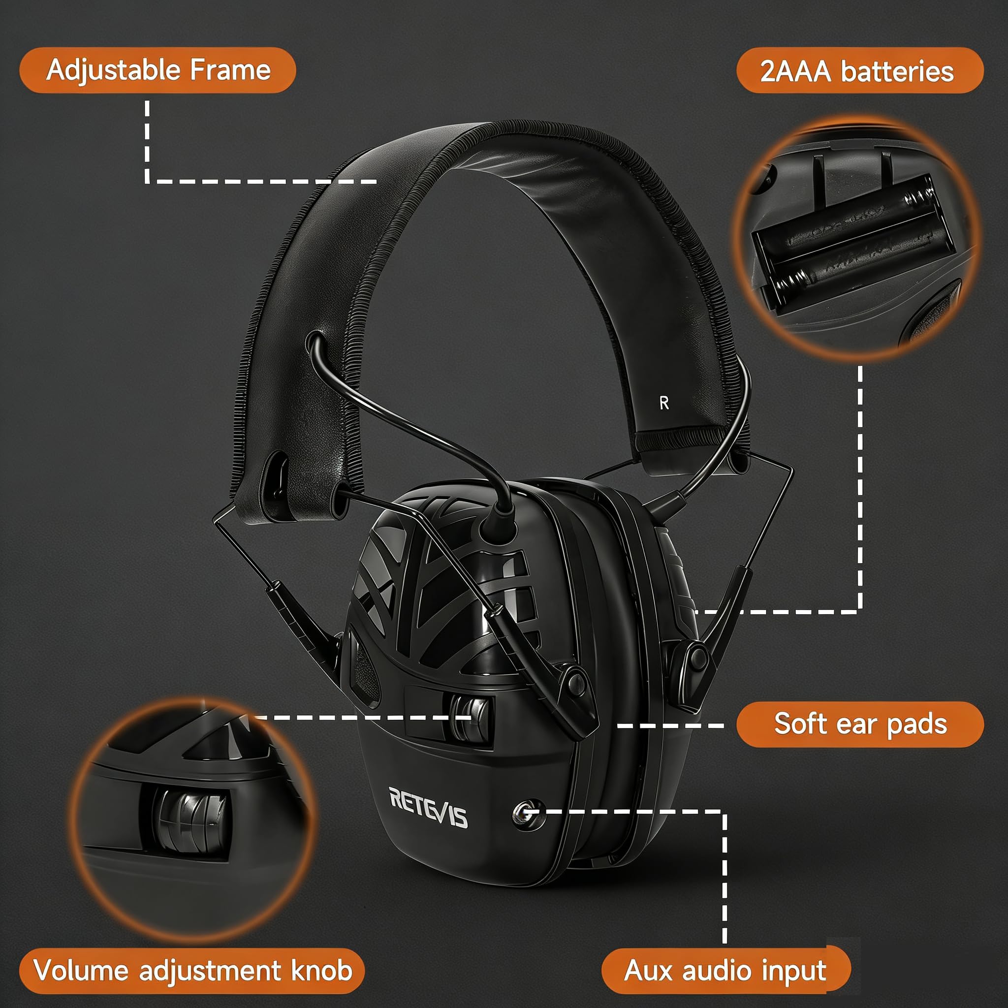 Retevis Cuffie Poligono Tiro, Cuffie Antirumore Elettroniche, SNR 28dB, Ingresso Audio AUX, Microfono a Doppio pickup, Cuffie Pieghevoli, Caccia, Motosega, Macchinari Oesanti (1 Confezione, Nero)