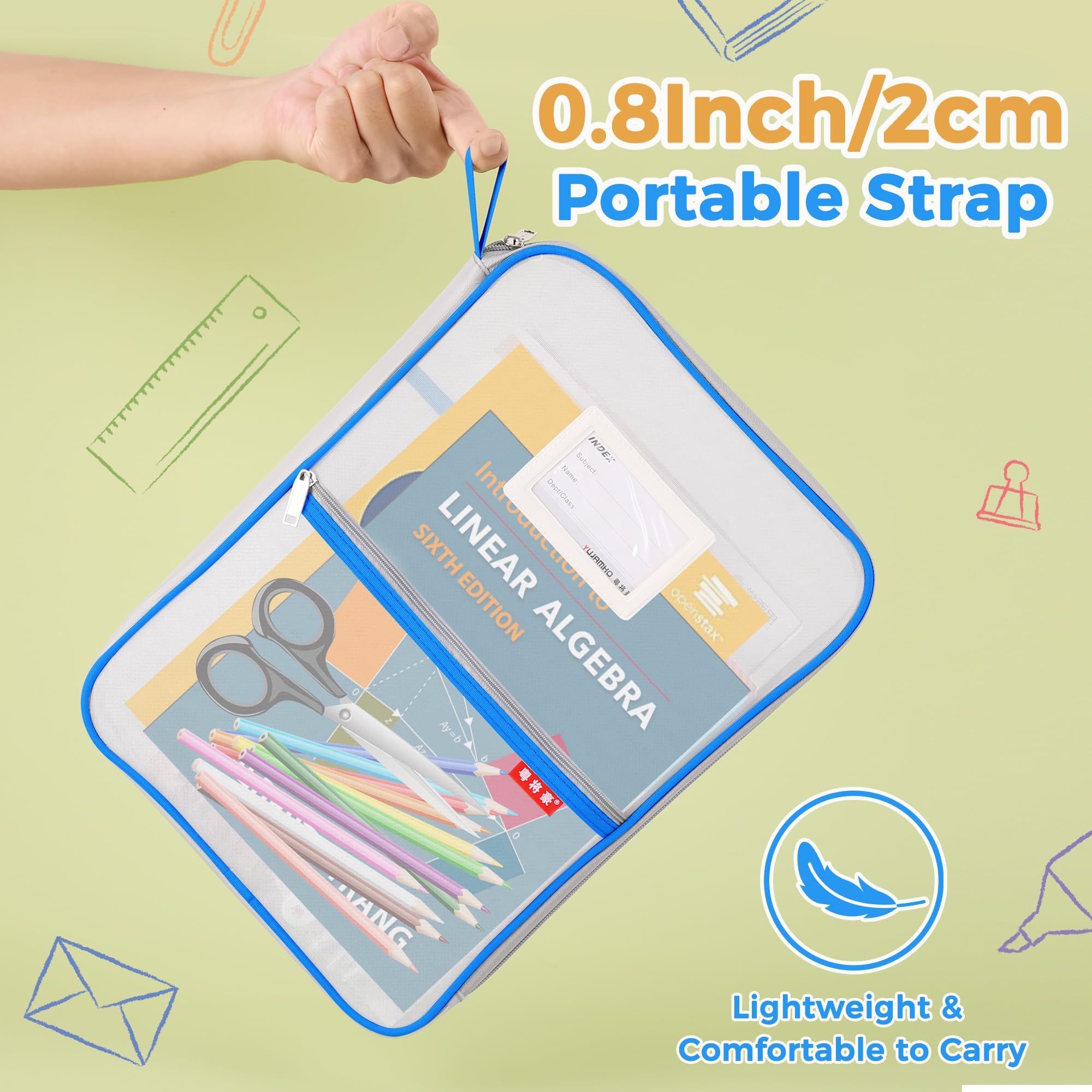 Condition photo showing New/Like New for Pendancy Mesh Zipper Pouch 14.8x10.8 in Transparent Lightweight Nylon File Folders, A4 Size Multi-Layer Subject Document Organizer Accessories Storage Bag for Office and School Supplies(Blue)
