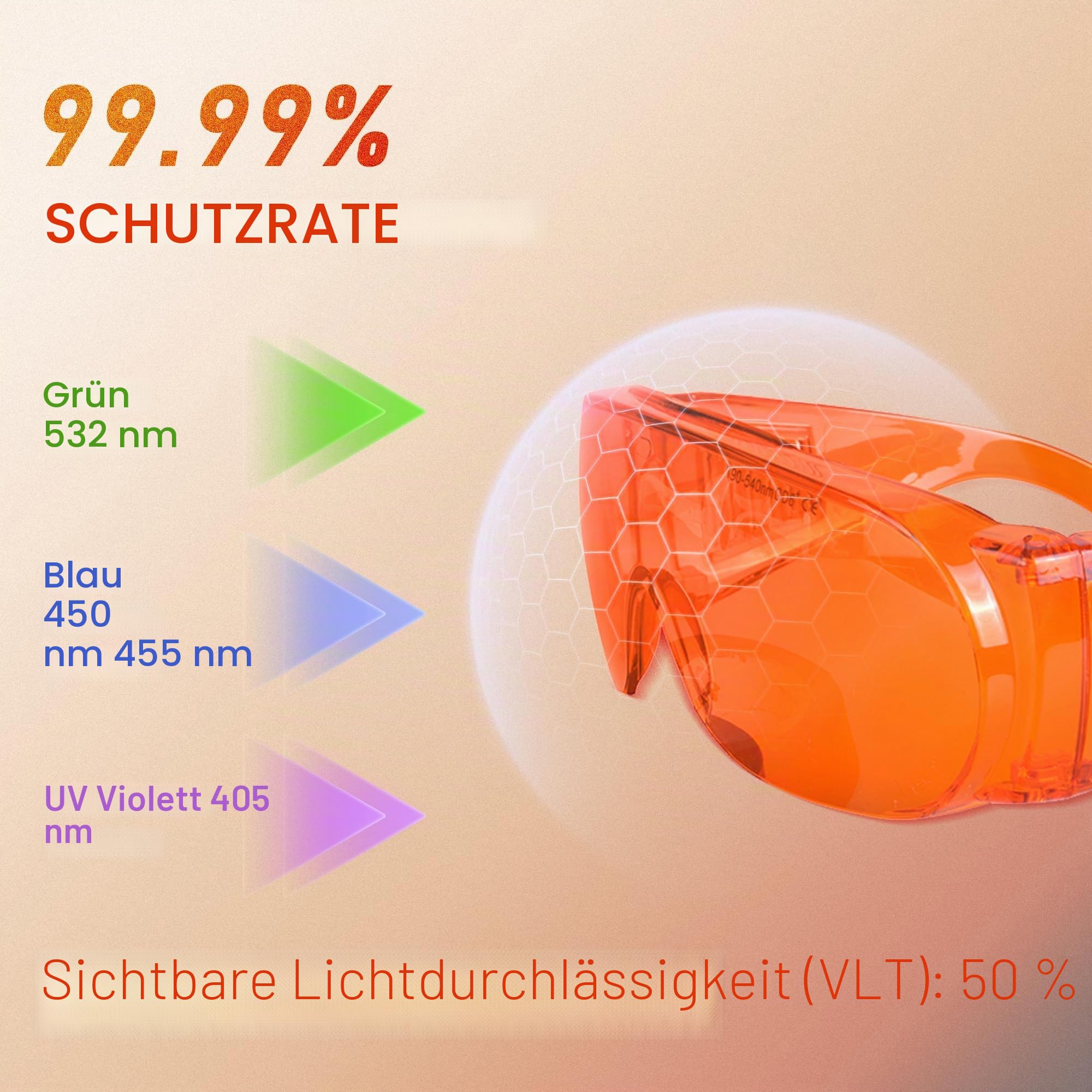 MCWlaser Laser Schutzbrille Brille 190-540nm OD6+ Laser Safety Goggles Glasses For UV light Violet Blue Green Laser 405nm 445nm 450nm 473nm 532nm Absorption Type EP-3 Style 6