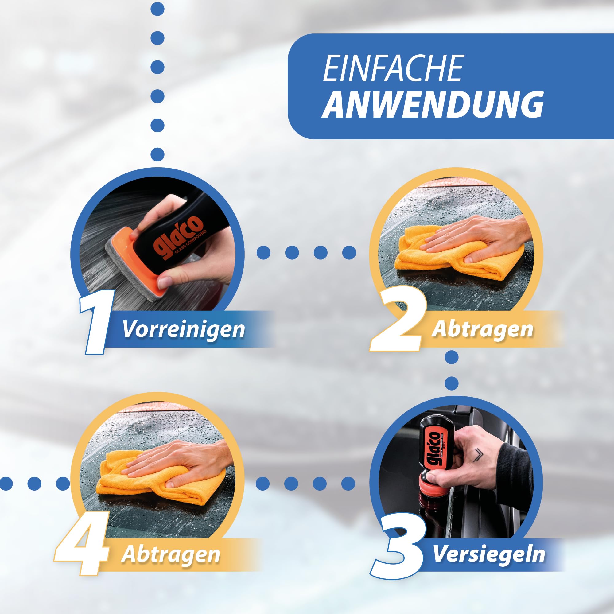 Auto Scheibenversiegelung Set | Soft99 Glaco Glass Compound Roll On Tiefenreiniger + Ultra Glaco Versiegelung | effizienter Regenabweiser für Autoscheiben bis zu 12 Monate | Nano Glasversiegelung