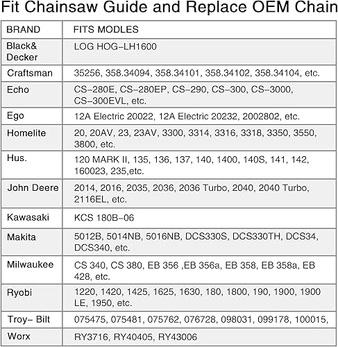 Miniatura 84 de Paquete de 3 cadenas de motosierra de 18 pulgadas, paso LP de 3/8 pulgadas, calibre 050 pulgadas, 62 eslabones para EGO CS1800, CS1804, Poulan Pro