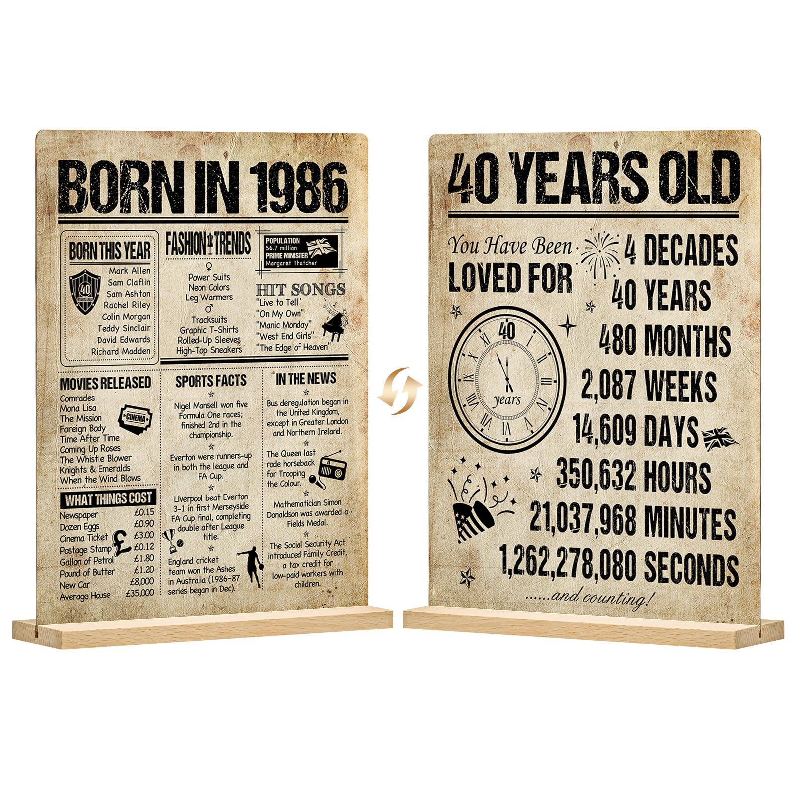 Benjia 40th Birthday Gift Decoration, 40 Years Birthday Table Sign Display Card For Men Women, Born in 1986 UK Poster Table Signs Holder with Stand, Vintage Bday Party Supply Decor 20x25 cm
