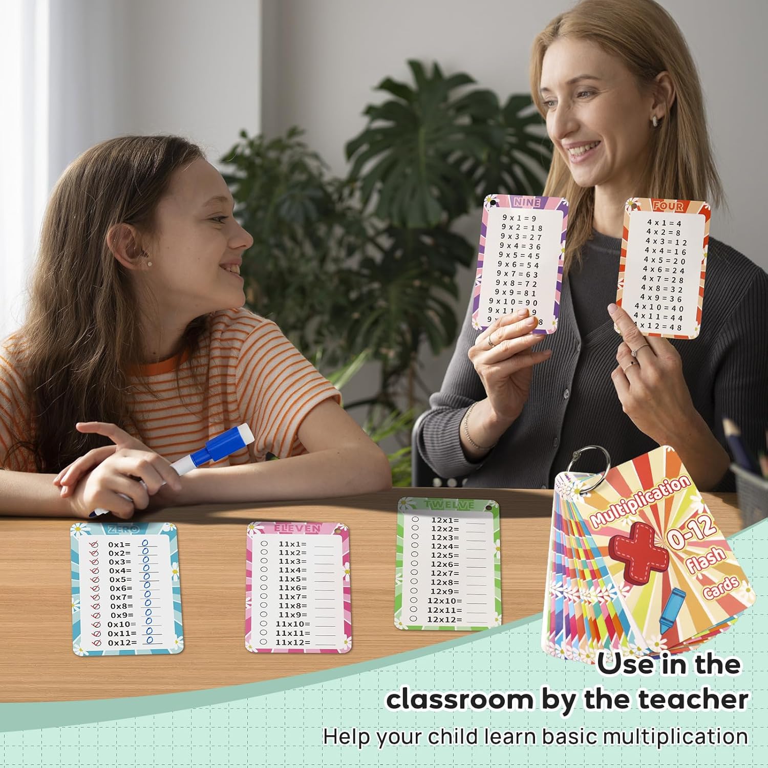 15 Pcs Boho Multiplication Flashcards 0-12, Multiplication Chart Math Flashcards, Times Table Flash Cards, Math Game with 2 Dry Erase Markers and 2 Rings for 1st to 3rd Grades