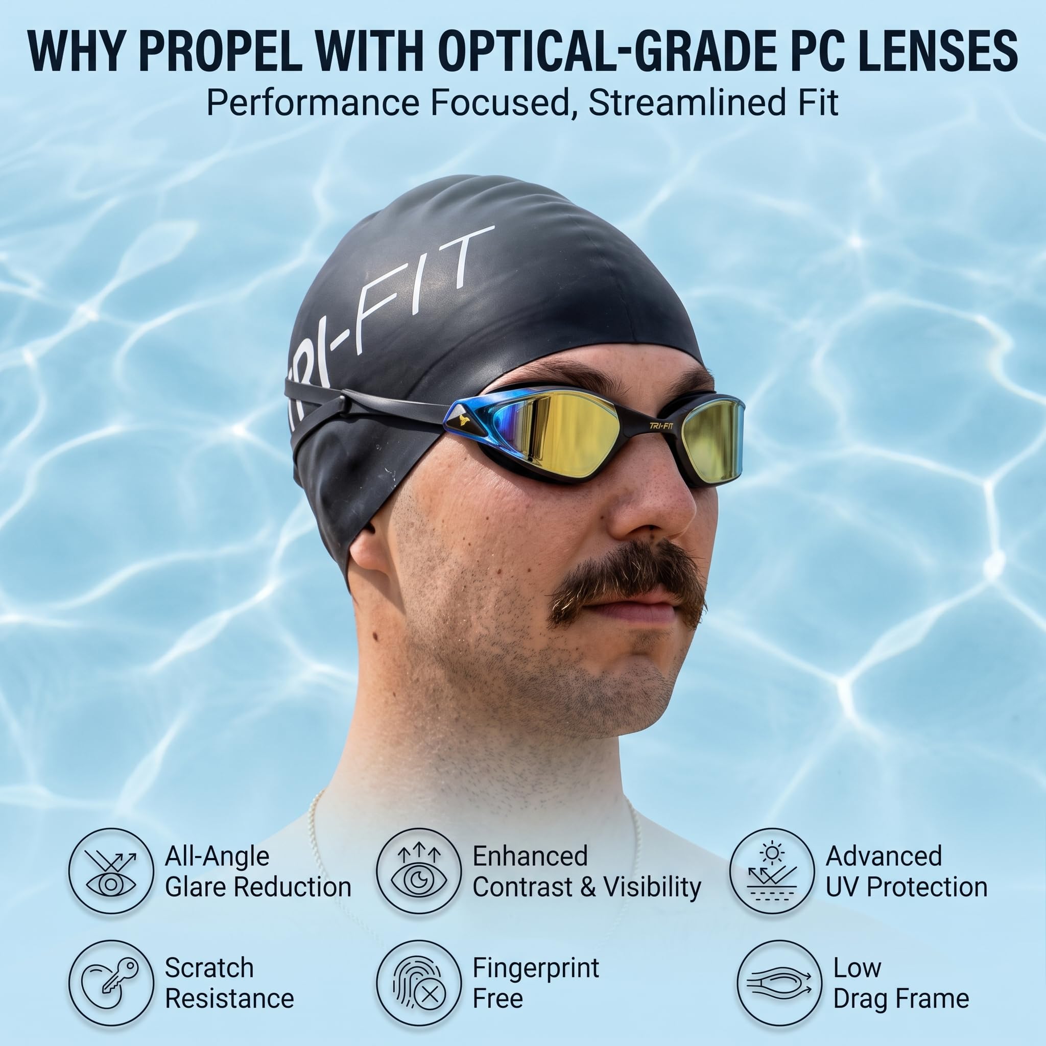 Gafas de natación para adultos galardonadas | Lentes avanzadas tratadas antivaho | Protección 100% UVA/UVB | Junta de TPE 3D personalizada | Puente nasal TPE | Diseñado para hombres y mujeres