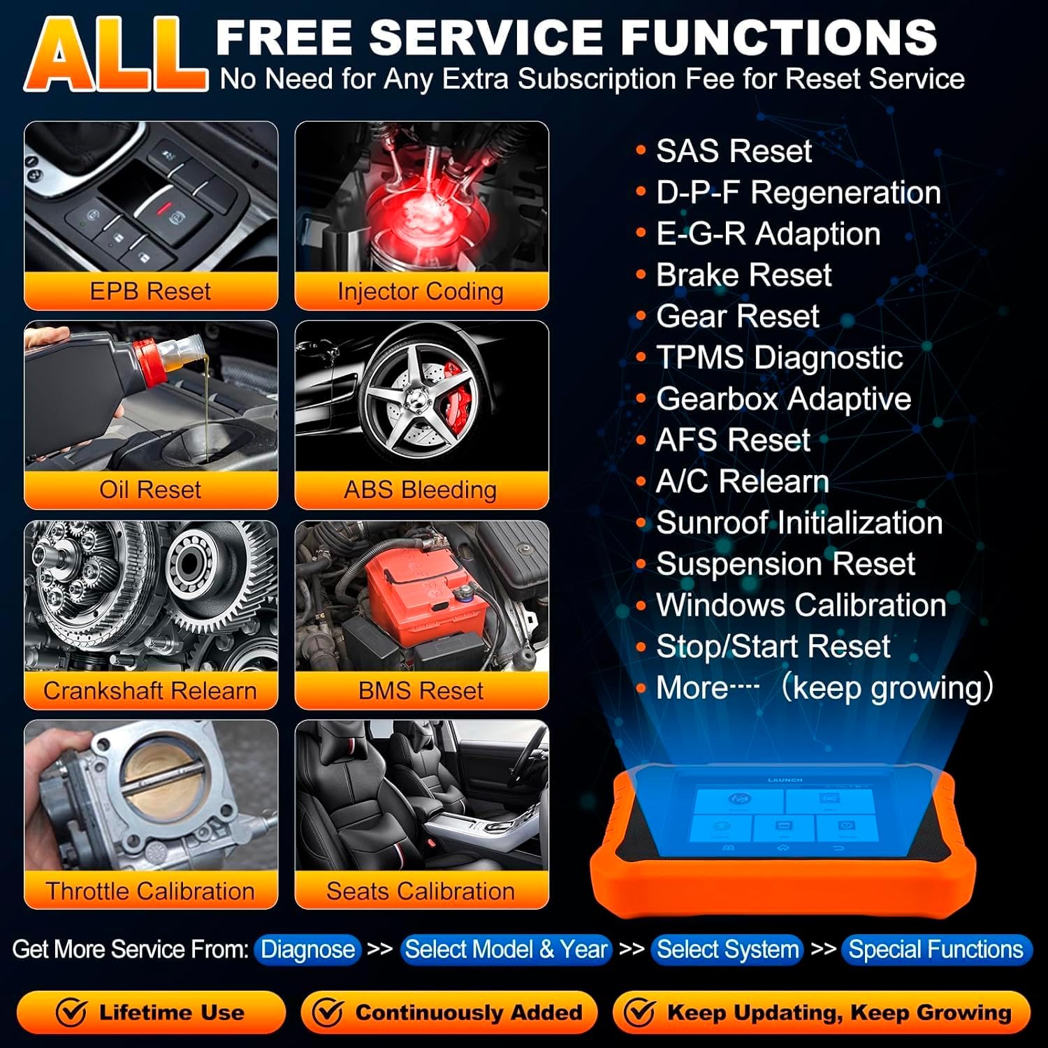 LAUNCH X431 Elite V2.0 OBD2 Diagnóstico de Todo Sistema para Toyota, Función de Todo Reinicio, Bidireccional, Codificación ECU Reset de Aceite Registro de Batería Escáner