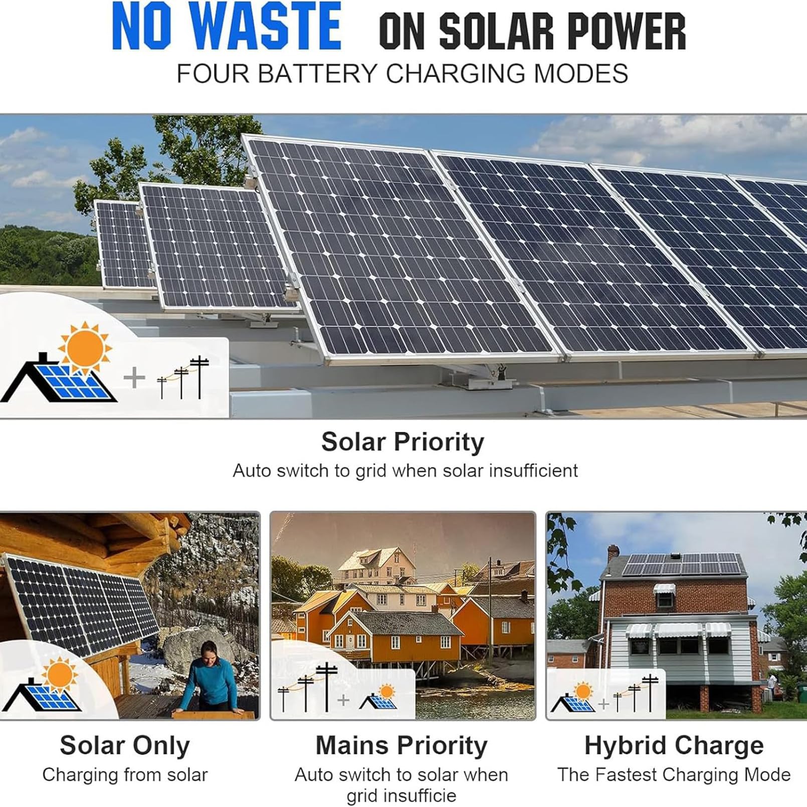 Inversor de Onda sinusoidal Pura para el hogar de 3000 W, convertidor de energía Solar híbrido, Cargador inversor híbrido Fuera de la Red