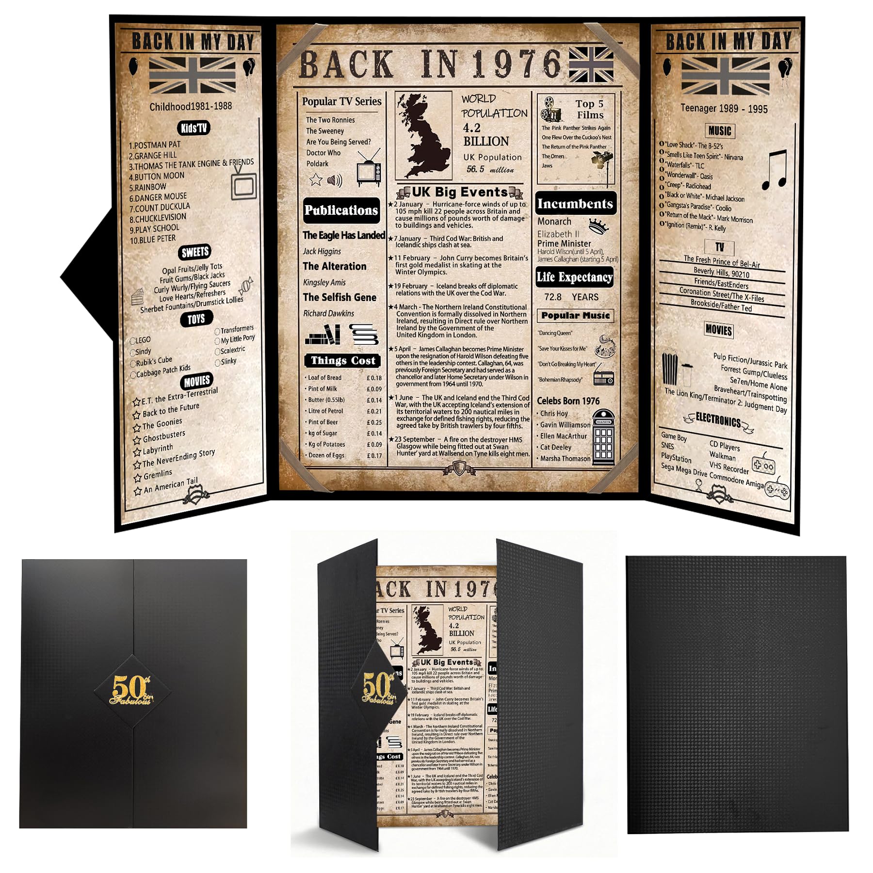 back in 1976 50th Birthday Gifts for Men & Women - 50th birthday Card for Dad,Husband,Mum,Wife - 50 Year Old Decorations - Black Tri-Fold Greeting Card - Perfect 1976 Poster Gift Ideas