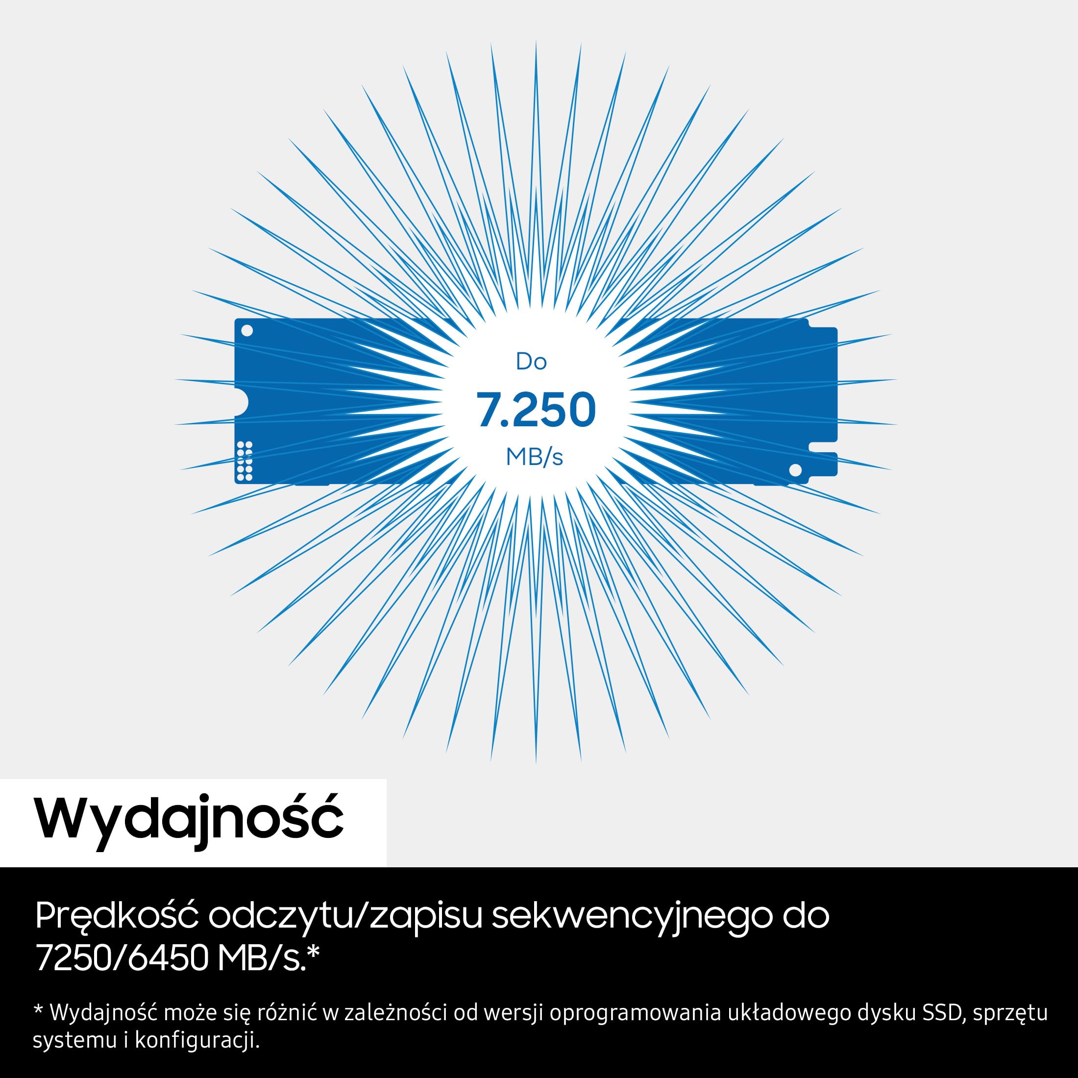 Samsung SSD 990, wewnętrzny dysk SSD M.2 NVMe, 1 TB, PCIe 4.0 x4 | NVMe 2.0, prędkość odczytu/zapisu do 7150/6450 MB/s, do codziennej pracy i gier oraz projektów kreatywnych, MZ-V9V1T0BW