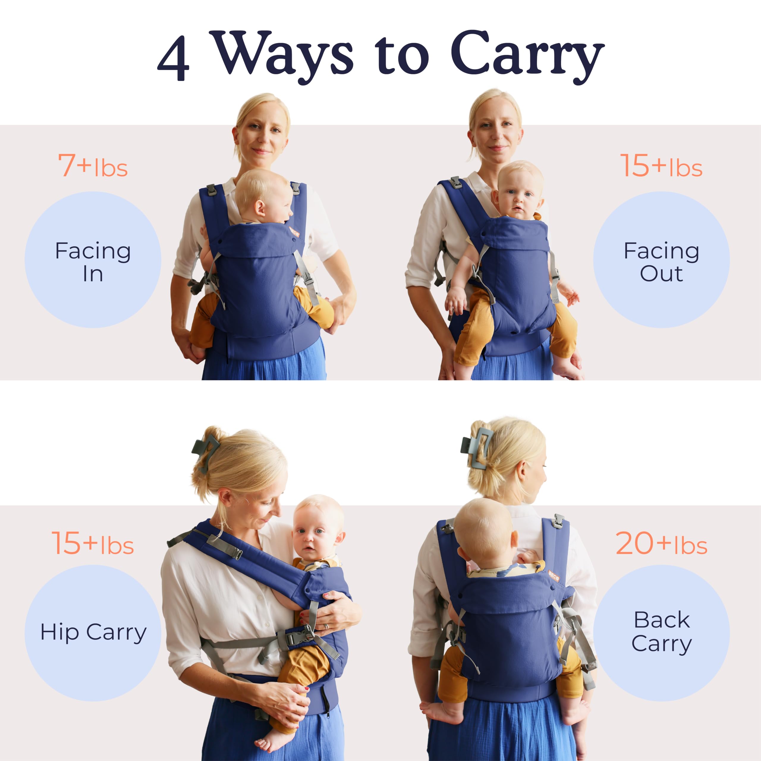 Beco Gemini 2.0 Baby Carrier Newborn to Toddler with M-Cloud™ Support, 4-Position Baby Carriers, Hip-Healthy Newborn Carrier - Image 3