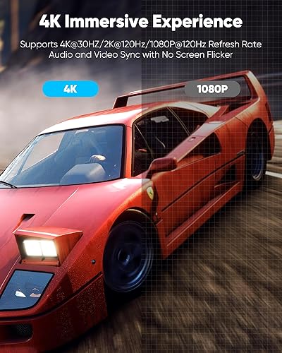 Miniatura 8 de Highwings Adaptador DisplayPort a HDMI 4K y cable DisplayPort a HDMI 4K de 10 pies