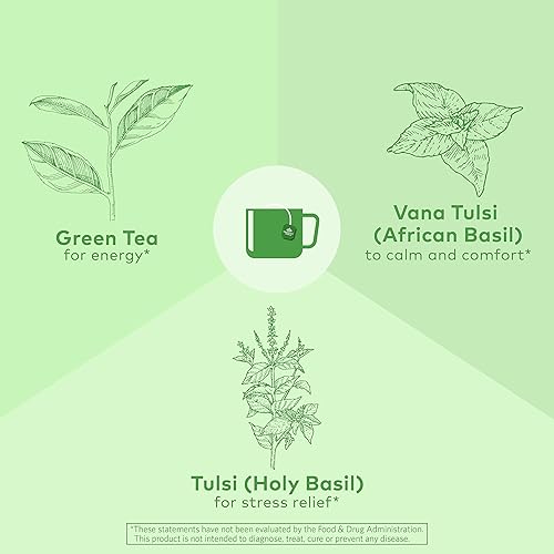 Miniatura 4 de Organic India - Té orgánico de Tulsi té de hierbas 18 saquitos de infusión 1 paquete
